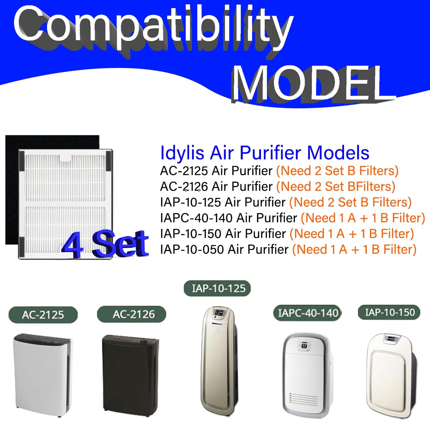 4 Pack IAF-H-100B Replacement Filter for Idylis AC-2125 AC-2126 IAP-10-125 IAPC-40-140 IAP-10-150 IAP-10-050 Air Purifiers, Model # IAF-H-100B