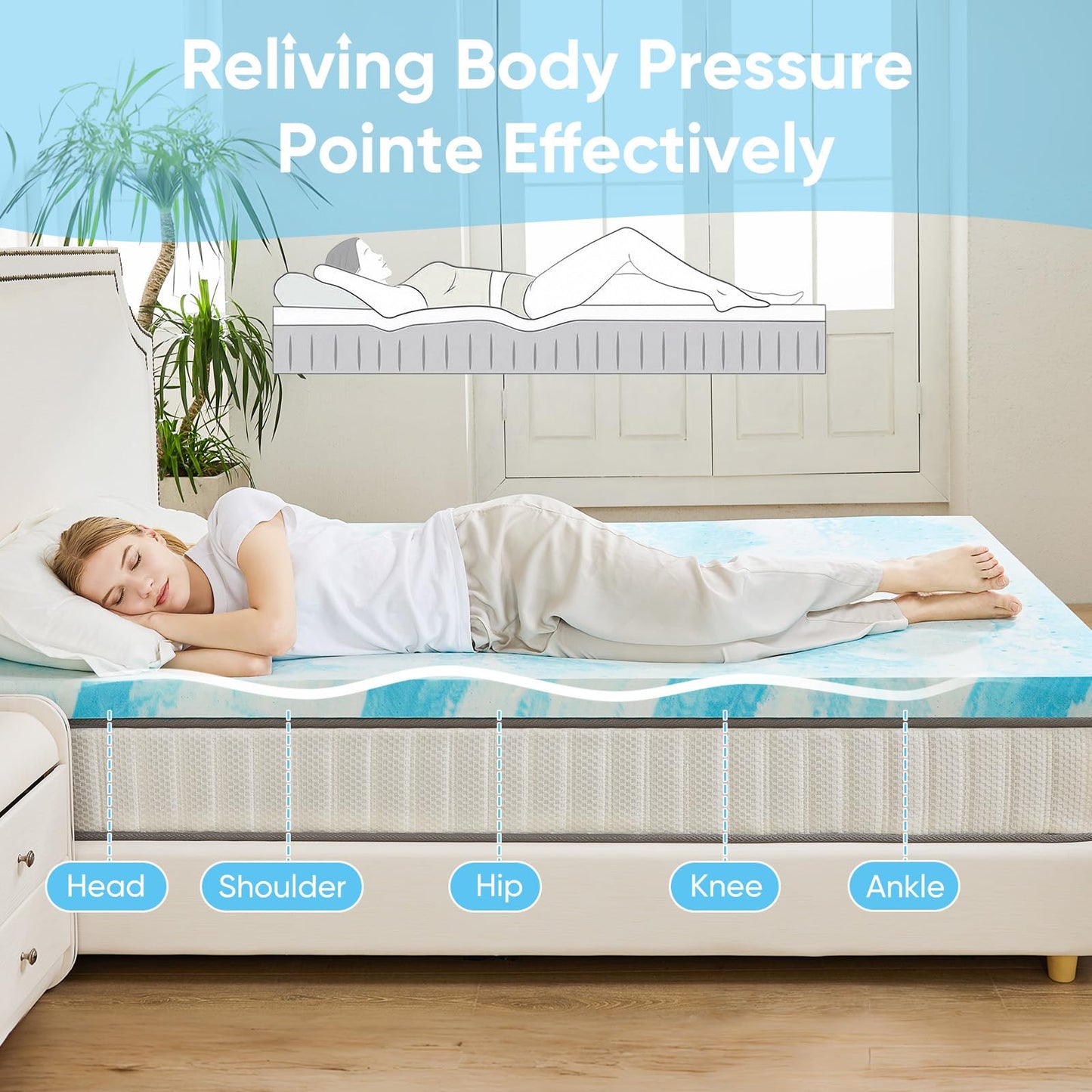 OLIXIS Gel Memory Foam Mattress Topper, Full 3 Inch, Cooling Gel Infused Soft Comfy Breathable, Pressure-Relieving, CertiPUR-US Certified