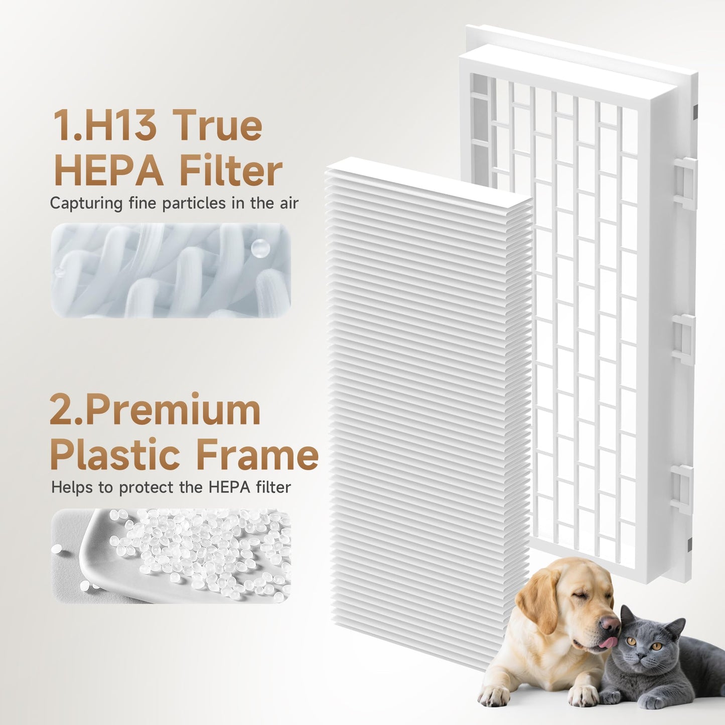 4 Packs SF-HA 30 Replacement Filters for HEPA AirClean SF-HA 30 Filter for Vacuum Model Classic C1, Complete C1, Dynamic U1, Swing H1, S300-S700, S2000 Series Canisters and S7000 Series Uprights