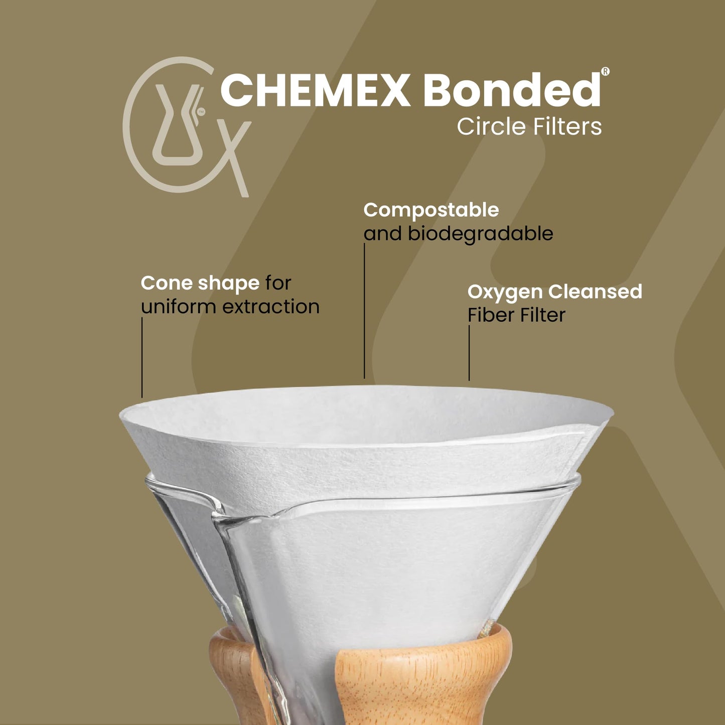 Chemex Bonded Filter - Circle - 100 ct - 2 Pack - Exclusive Packaging