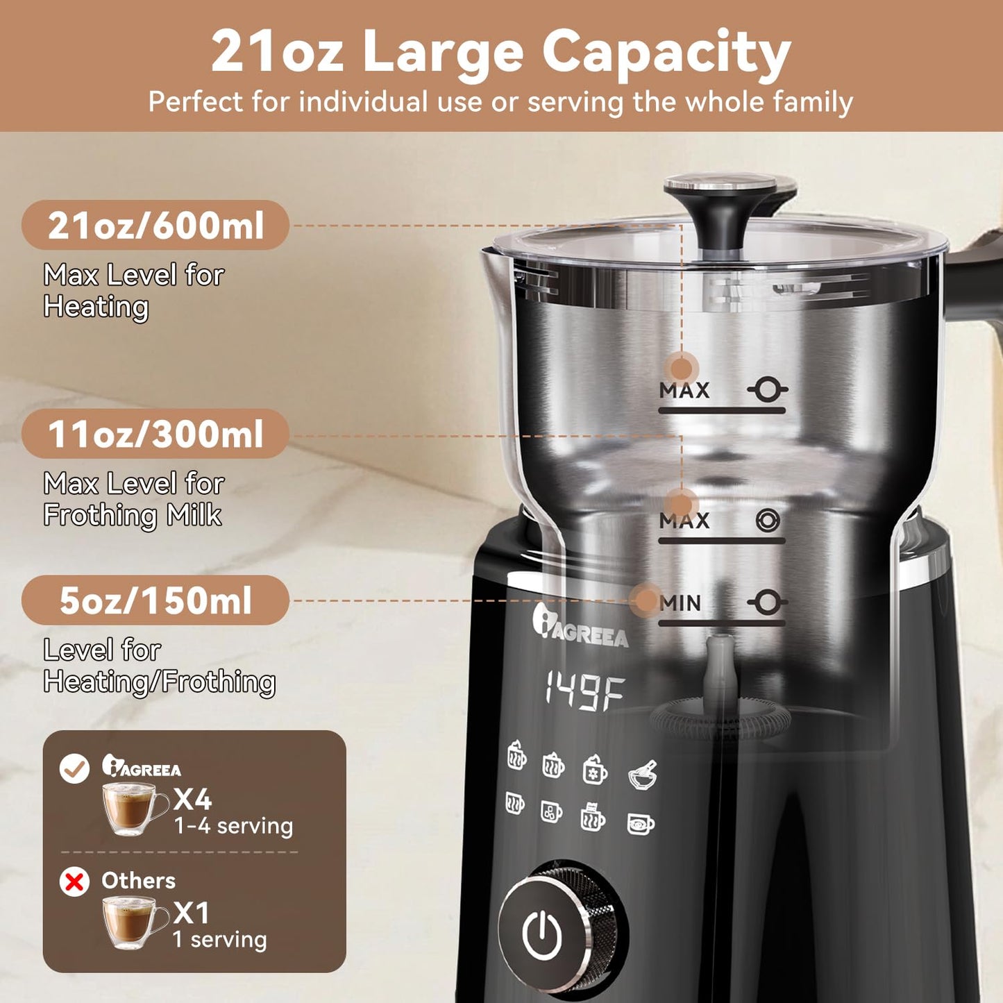 IAGREEA Milk Frother, 8 in 1 Large Hot and Cold Foam Maker (600ml), Detachable Milk Steamer Jug for Latte, Matcha, Hot Chocolate, Stainless Steel, Dishwasher Safe
