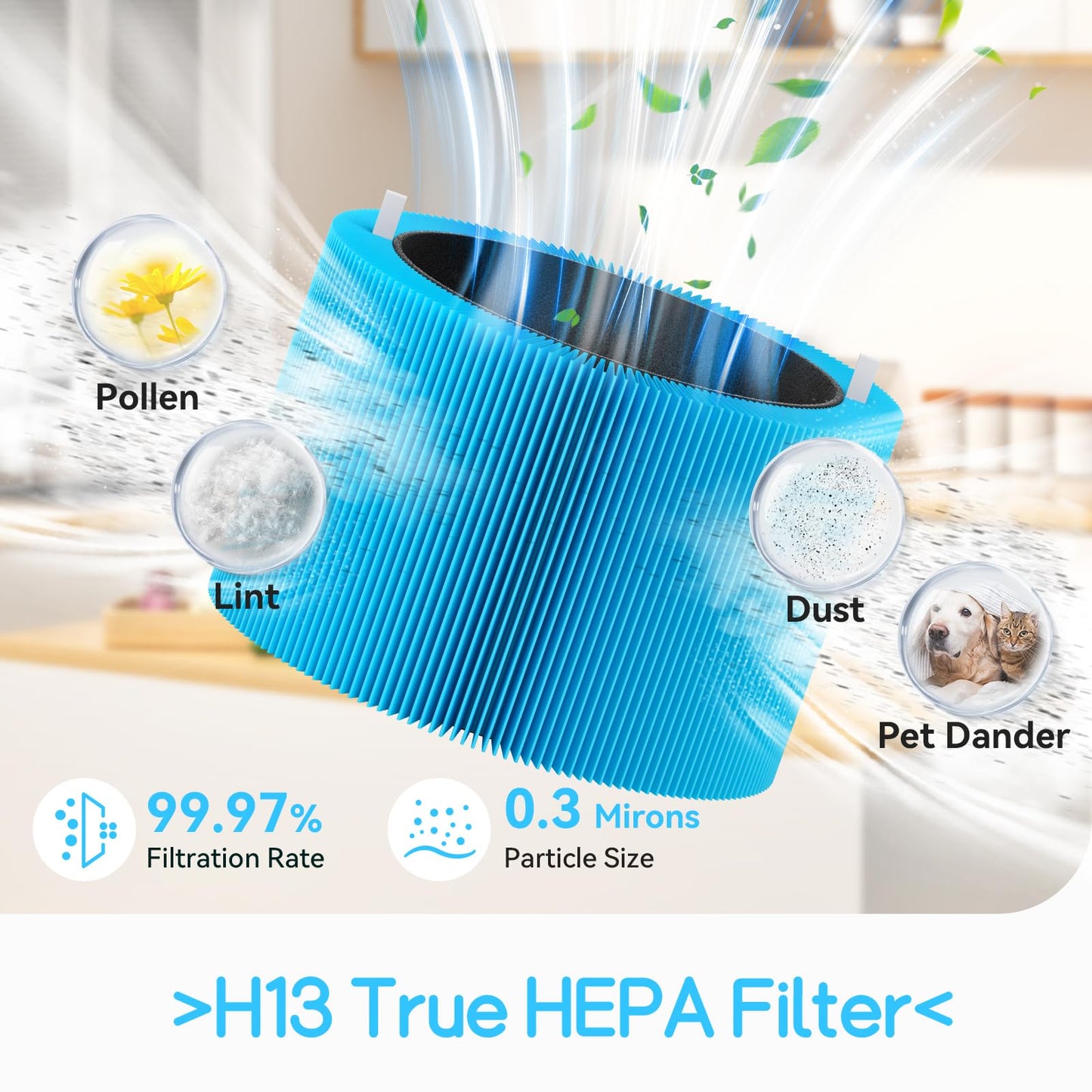 Togameoy Blue Pure 211i Max AllergenBlock Filter Replacement Compatible with Blueair 211i Max Air Purifier, High Filtration Rate & Activated Carbon Filters, (Blue Pure F2MAX Filter), 2 Pack