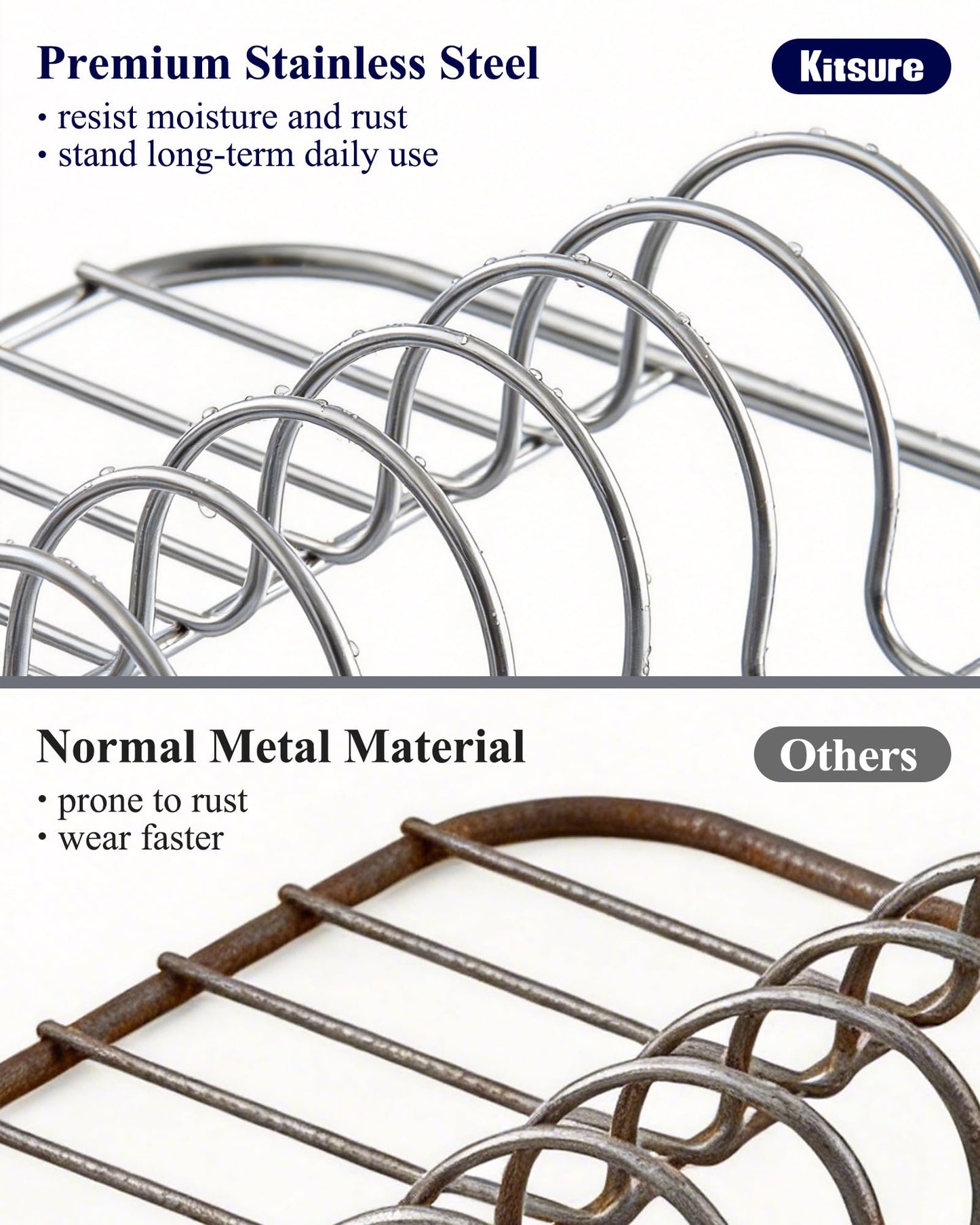 Kitsure Dish Drying Rack - Expandable Stainless Steel Dish Racks for Kitchen Counter, Auto-Drain Drying Rack for Kitchen with Cutlery Holder & Non-Slip Feet, 16.1-26.6" L x 12.6" W, Black