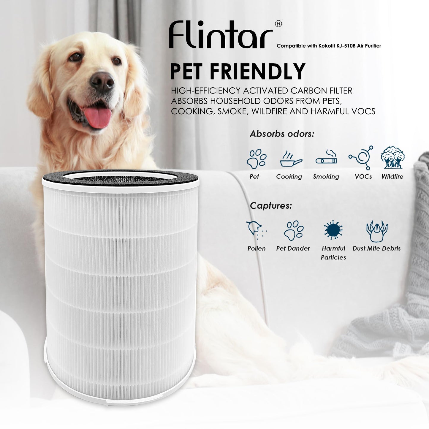 Flintar KJ510B True HEPA Replacement Filter, Compatible with Kokofit KJ-510B Air Purifier, 3-in-1 H13 True HEPA Filter and Activated Carbon Filter, 1-Pack