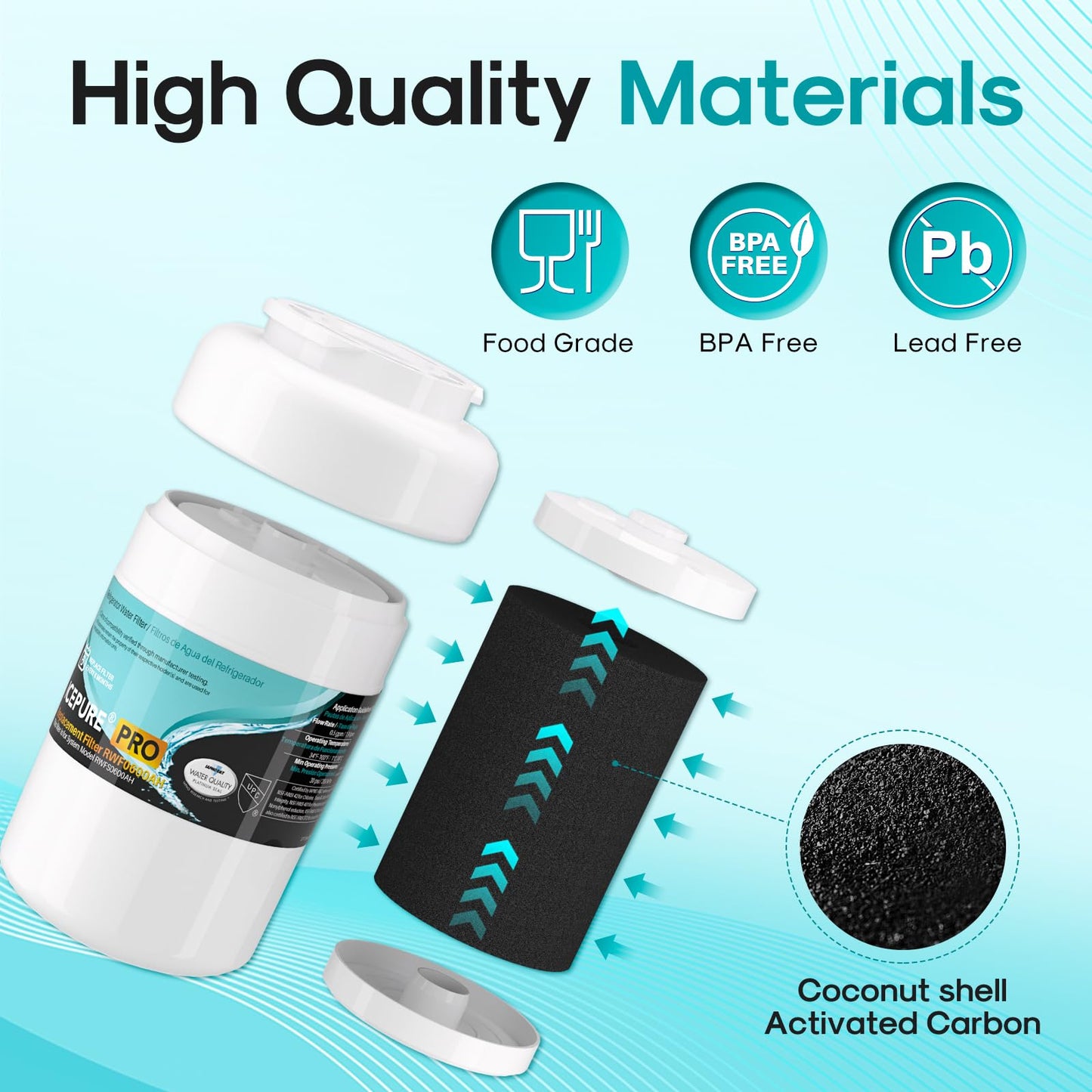 ICEPURE PRO RWF0600AH NSF/ANSI 401 NSF/ANSI 53 Certified Replacement For GE MWF Refrigerator Water Filter, MWFINT, MWFA, HDX FMG-1, GSE25GSHECSS, 46-9991, GSH25JSDDSS, GSHS6LGBBHSS, PC75009, 2PACK