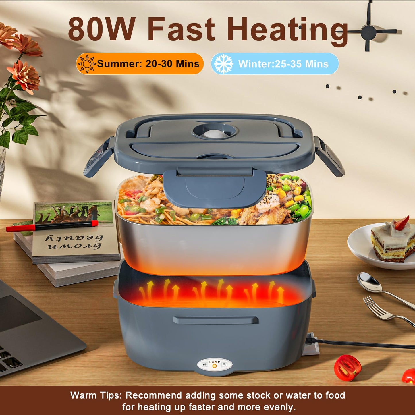 Electric Lunch Box for Adults,Portable Heated Lunch Box Food Warmer 80W Fast Heating Lunchbox 12/24/110/220V,1.5L Lonchera Eléctrica Portátil Car/Truck/Driveror/Dad/Husband, Gift for Fathers Day