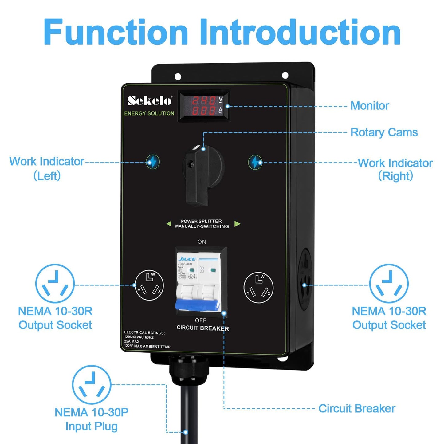 Manual EV Charging Switch for Dryer & EV, NEMA 10-30, 240V, 24A 5.76kW Max Power Splitter, with a Safety Breaker Switch, Hand-Operated Selector, Plug and Play