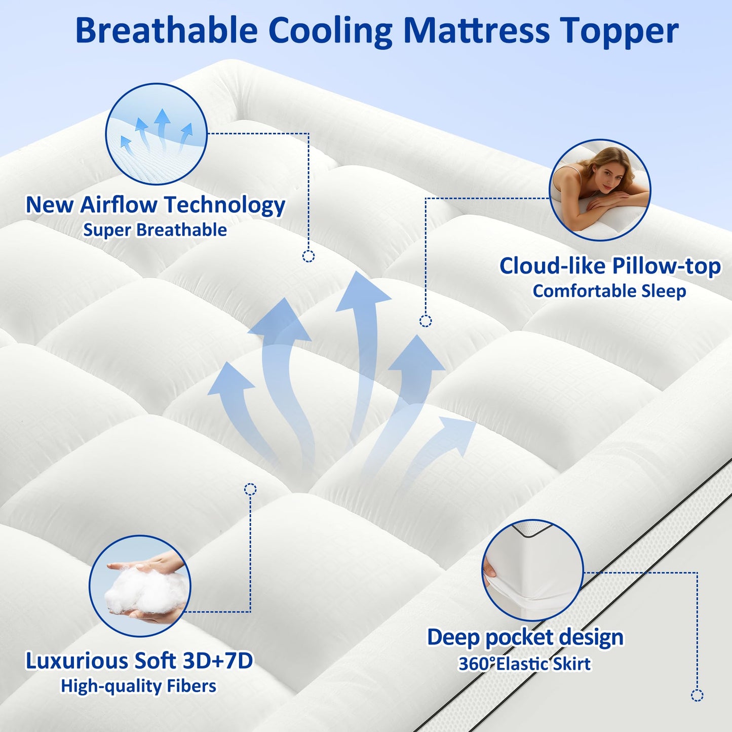 SurChic Queen Size Mattress Topper for Back Pain, Soft Extra Thick Pillow Top Mattress Pad Cover with 1000GSM Down Alternative Filler, Cooling Breathable Plush Bed Topper Protector (8-21" Deep Pocket)