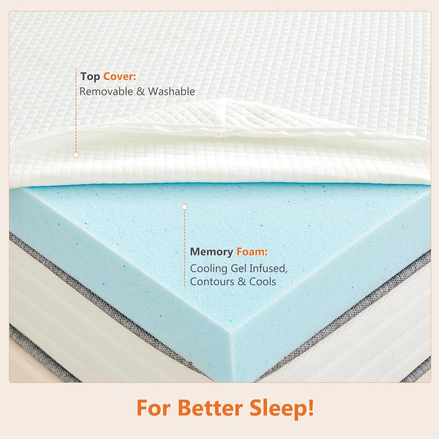 Sweetcrispy Memory Foam Mattress Topper Twin with Removable Soft Cover, 3 Inch Thick Gel Infused Cooling Toppers Pad for Twin Size Bed, Sleeper Sofa, RV, Camper, CertiPUR US Certified