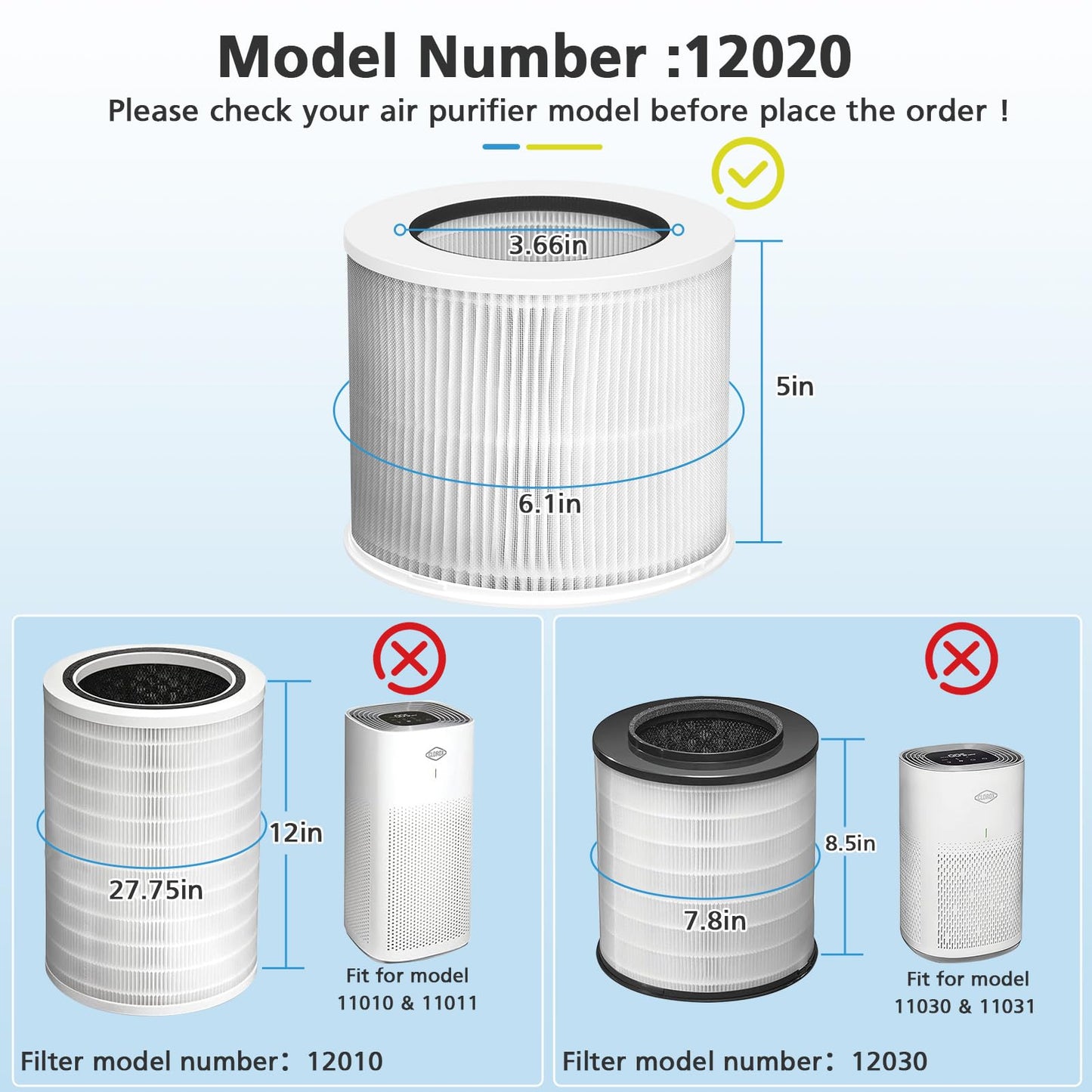 4 Pack 12020 Filter Replacement Compatible with Clorox Tabletop Air Purifier model # 11020 and Clorox Tabletop Smart Air Purifier model # 11021, 12020 HEPA Filter with 200 Sq. Ft. Capacity
