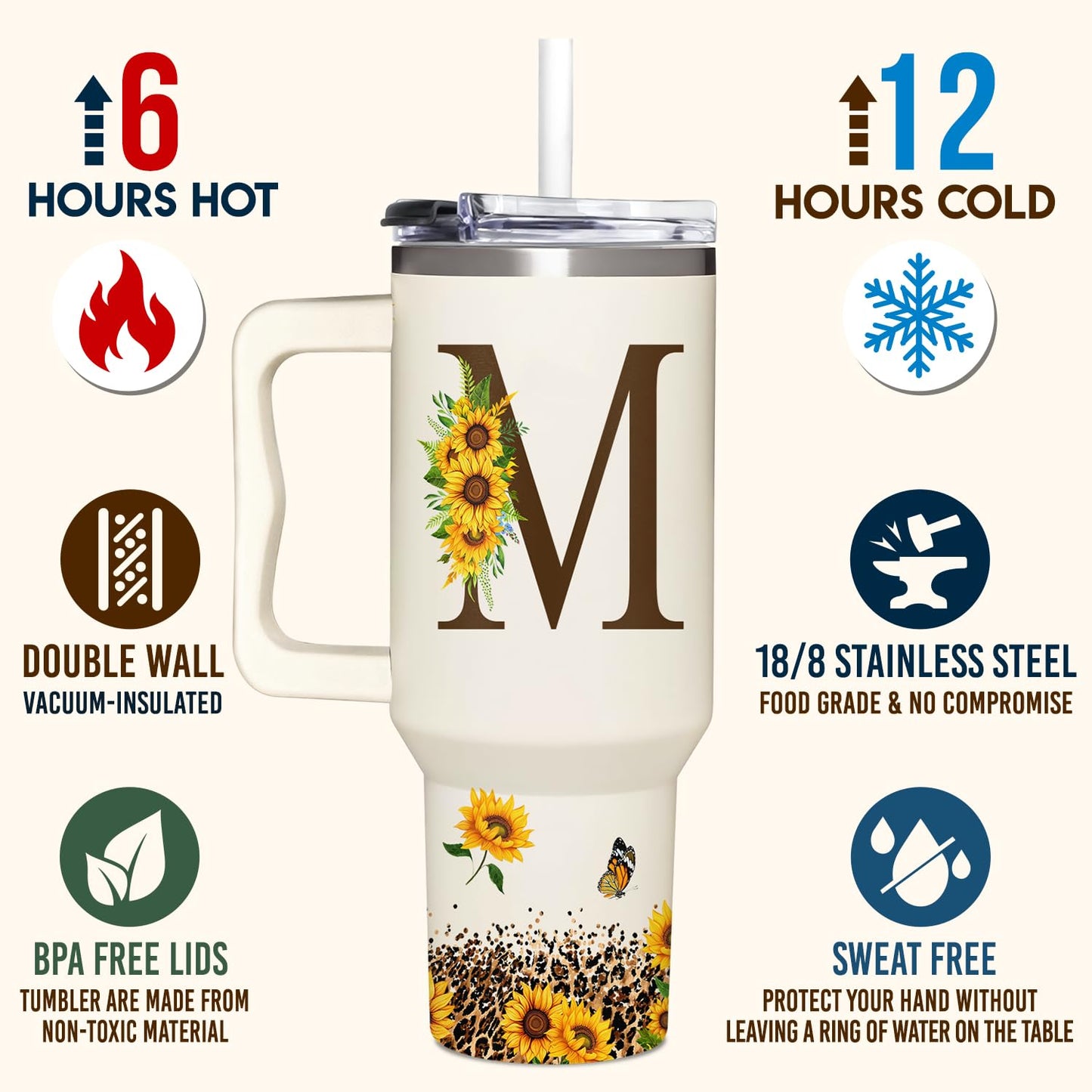 SUFAVN Personalized Mothers Day Gifts - Sunflower Gift For Women - Mothers Day Gifts For Sister, Daughter, Wife, Grandma - Mothers Day, Birthday Gifts For Mom, Her, Friend - Monogrammed Tumbler 40oz