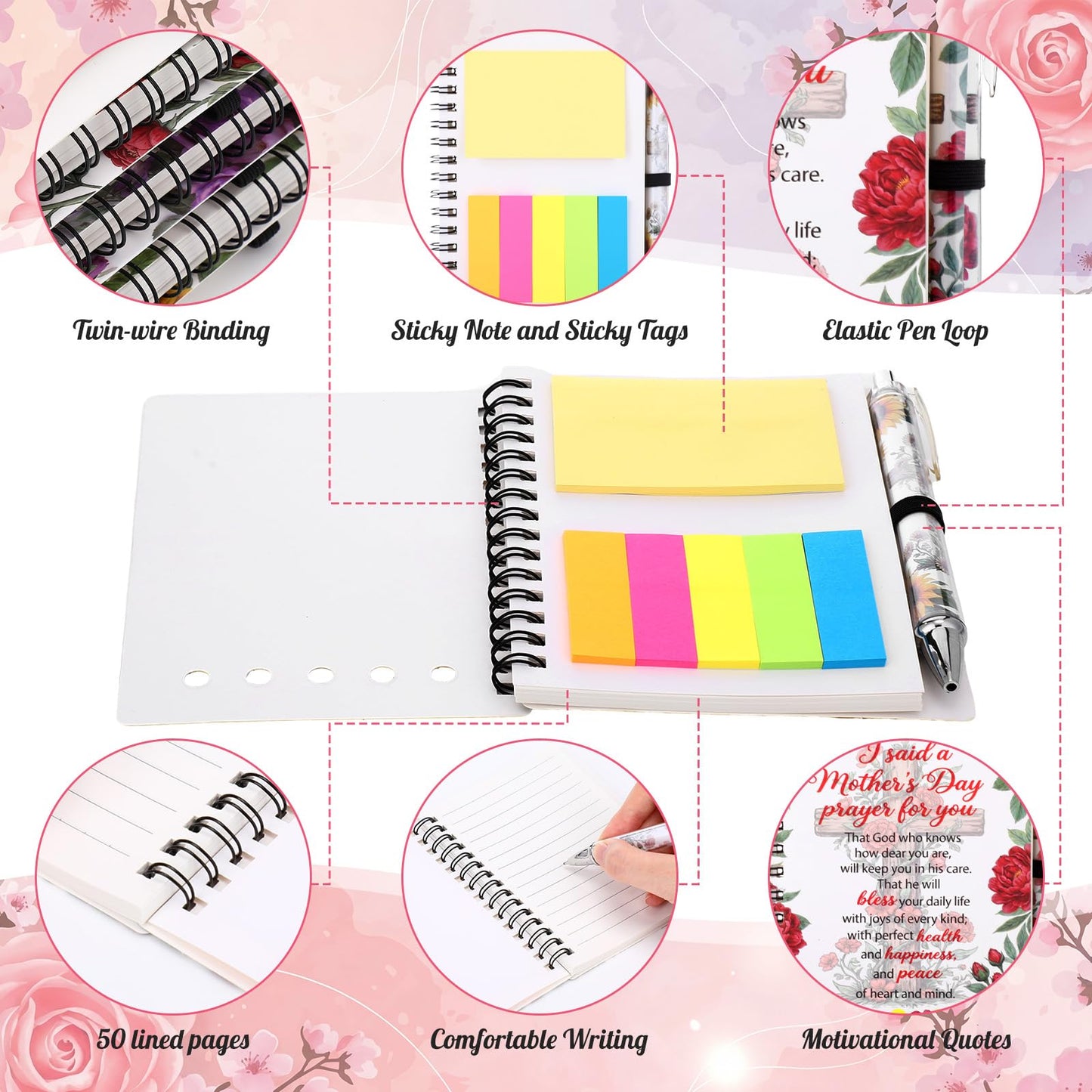 36 Set Mother's Day Christian Gifts Bulk Mother's Day Prayer Spiral Notebooks Floral Bible Verse Ballpoint Pens with Scripture Words Religious Faith Church Gifts for Mom Women Blank Books