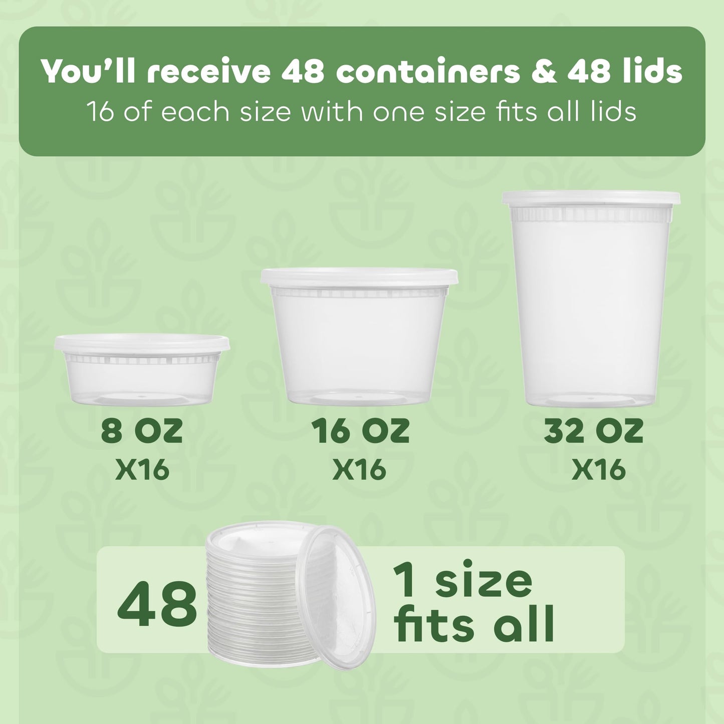 JoyServe 48 Sets Deli Containers with Lids – 8oz, 16oz & 32oz – Leak Proof, Microwaveable, Dishwasher & Freezer Safe – Plastic Food Storage & Soup Containers
