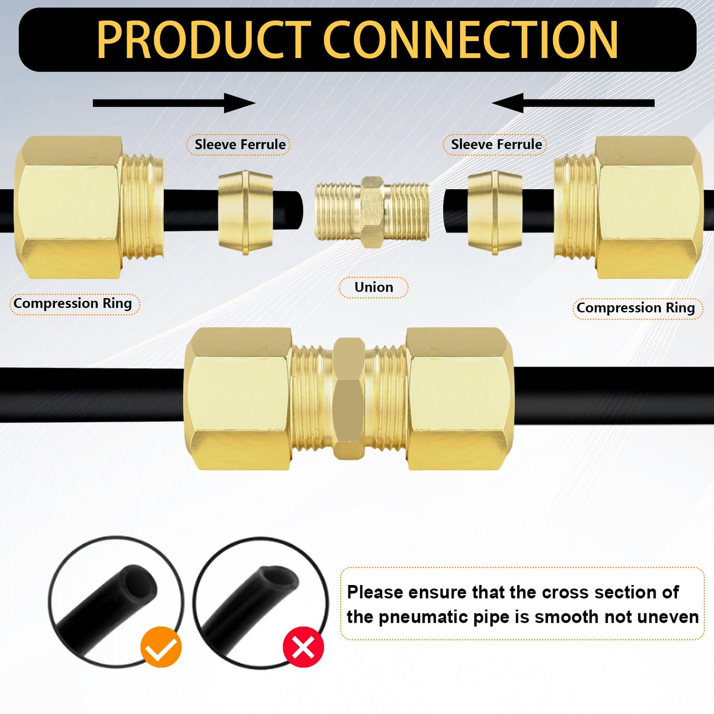 108pcs Brass Compression Tube Pipe Fittings Assortment Kit, 1/8" 3/16" 1/4" 3/8" 5/16" 1/2" OD Compression Union Connector & Compression Sleeves Ferrules