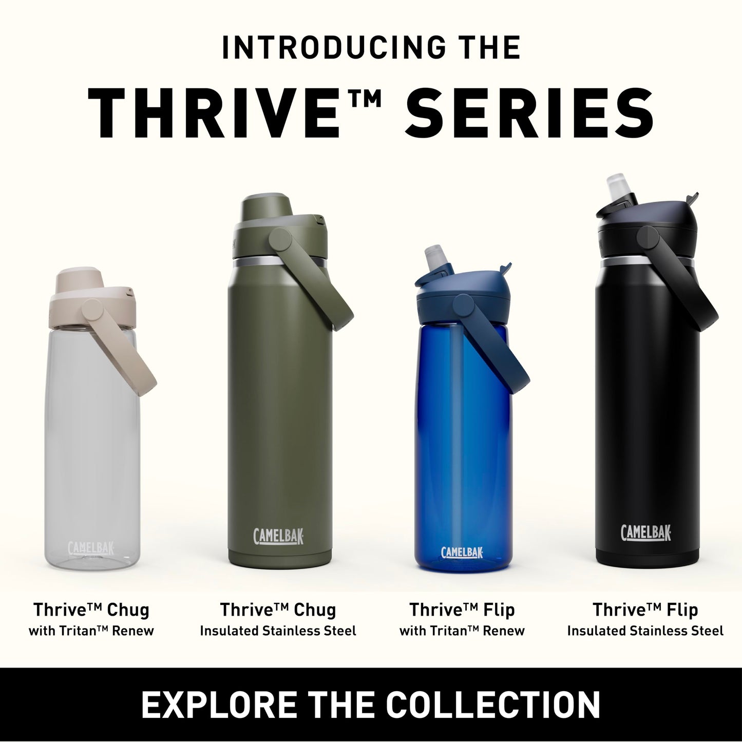 CamelBak Thrive Chug Insulated Stainless Steel Water Bottle, Cold Retention with High Flow Lid for Everyday Hydration and Active Use, 32oz, Sky Blue