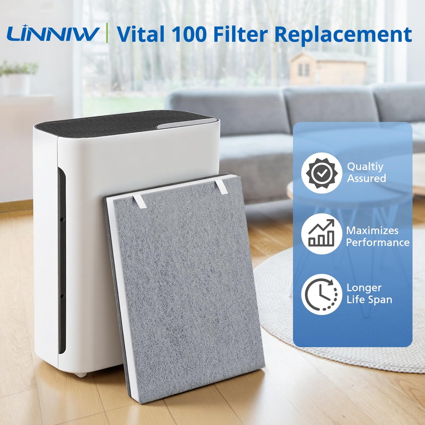 4 Pack Vital 100 Replacement Filter Compatible with LEVOIT Vital 100 Air Purifier, High-Efficiency Activated Carbon Filter Set, Part Number 100-RF