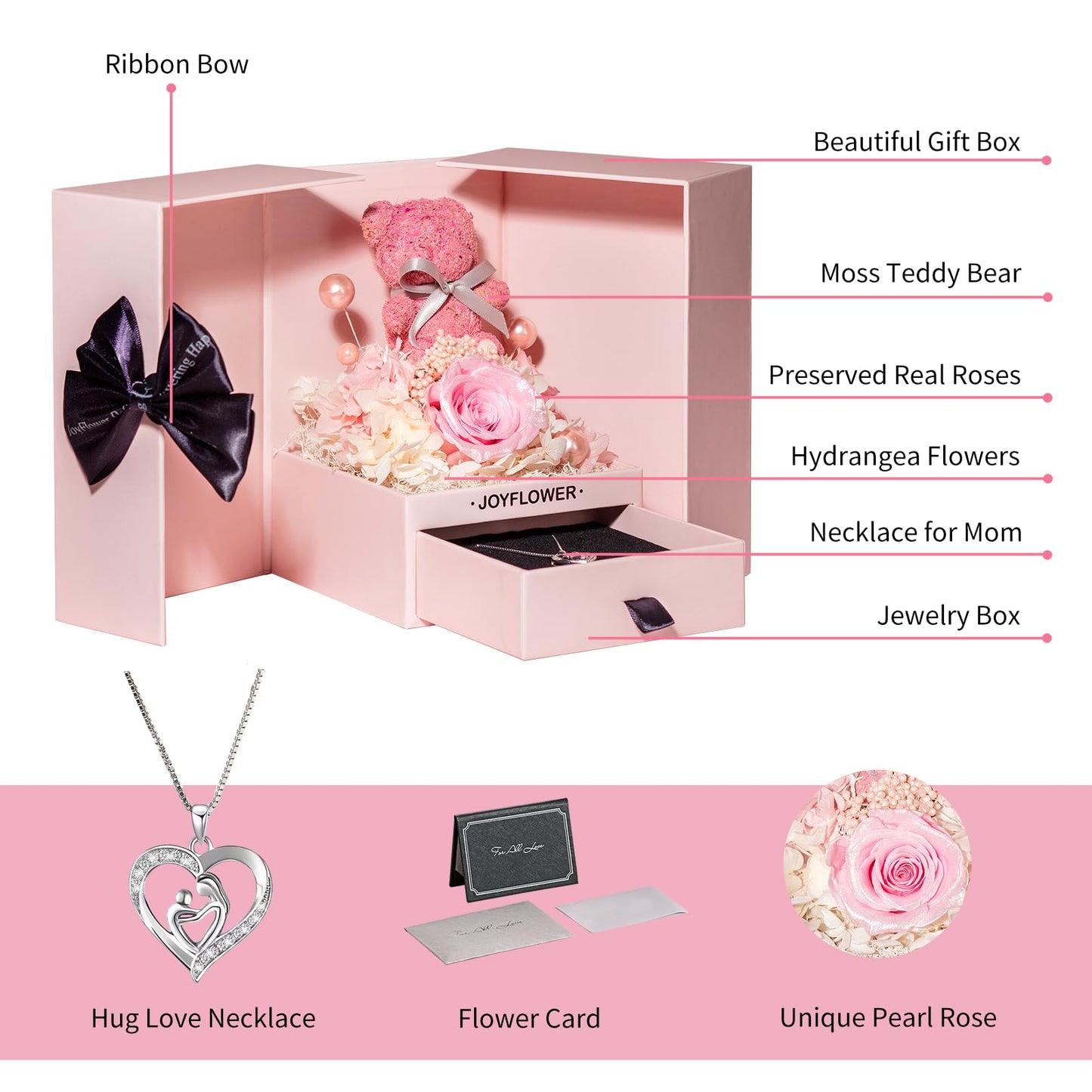JoyFlower Preserved Flowers with Necklace Gifts for Mom, Unique Pearl Rose Mother Day Birthday Gifts for Mom Grandma, Eternal Flower Bear with Necklace Gift for Mother Grandma Mama from Kids