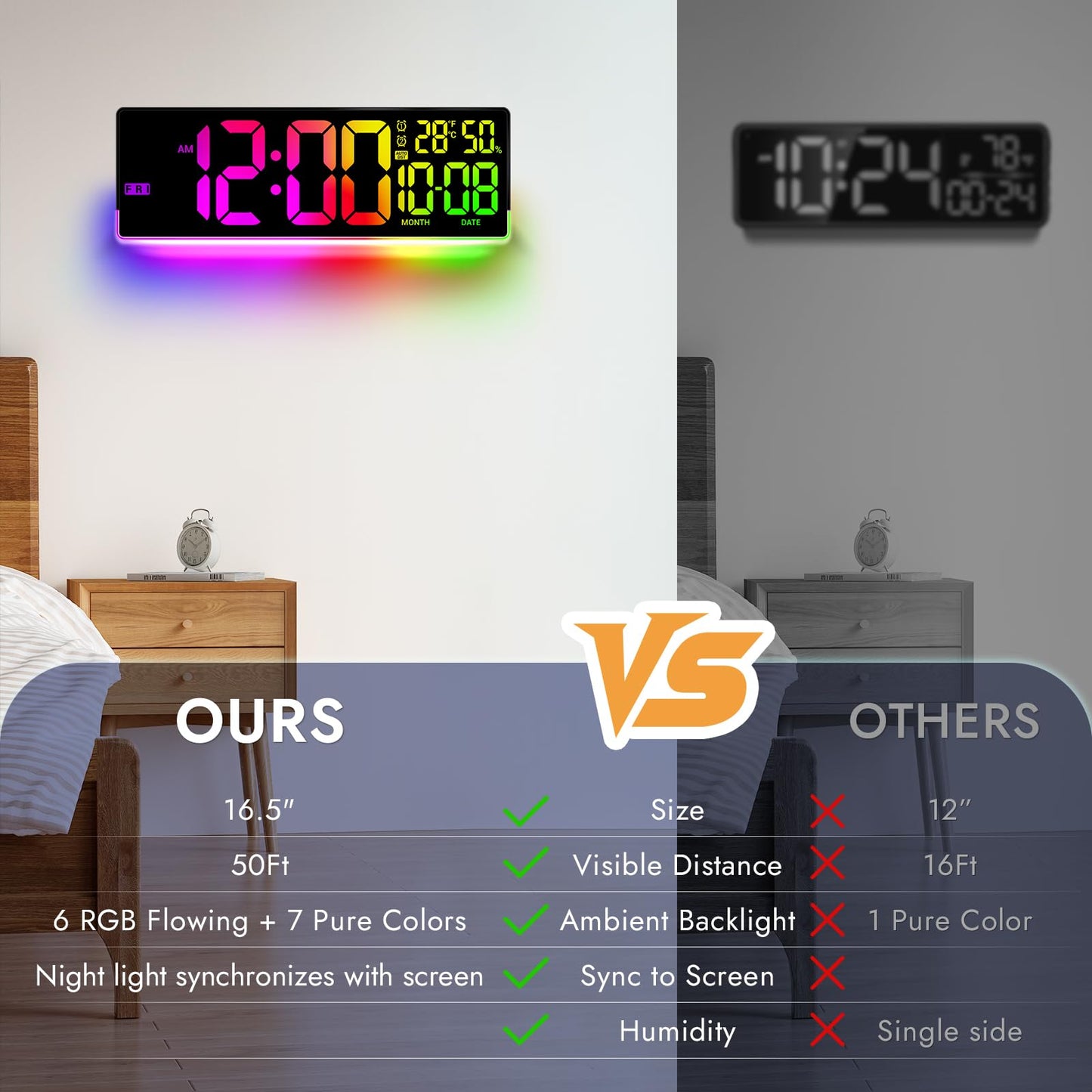 16.5" Large Digital Wall Clock: 11 Screen Colors and 13 U-Shaped RGB Backlight Modes with Sync Screen, Auto DST, Temp & Humidity, Dual Alarm & Timer – Digital Clock for Classroom, Gym, Gaming Room