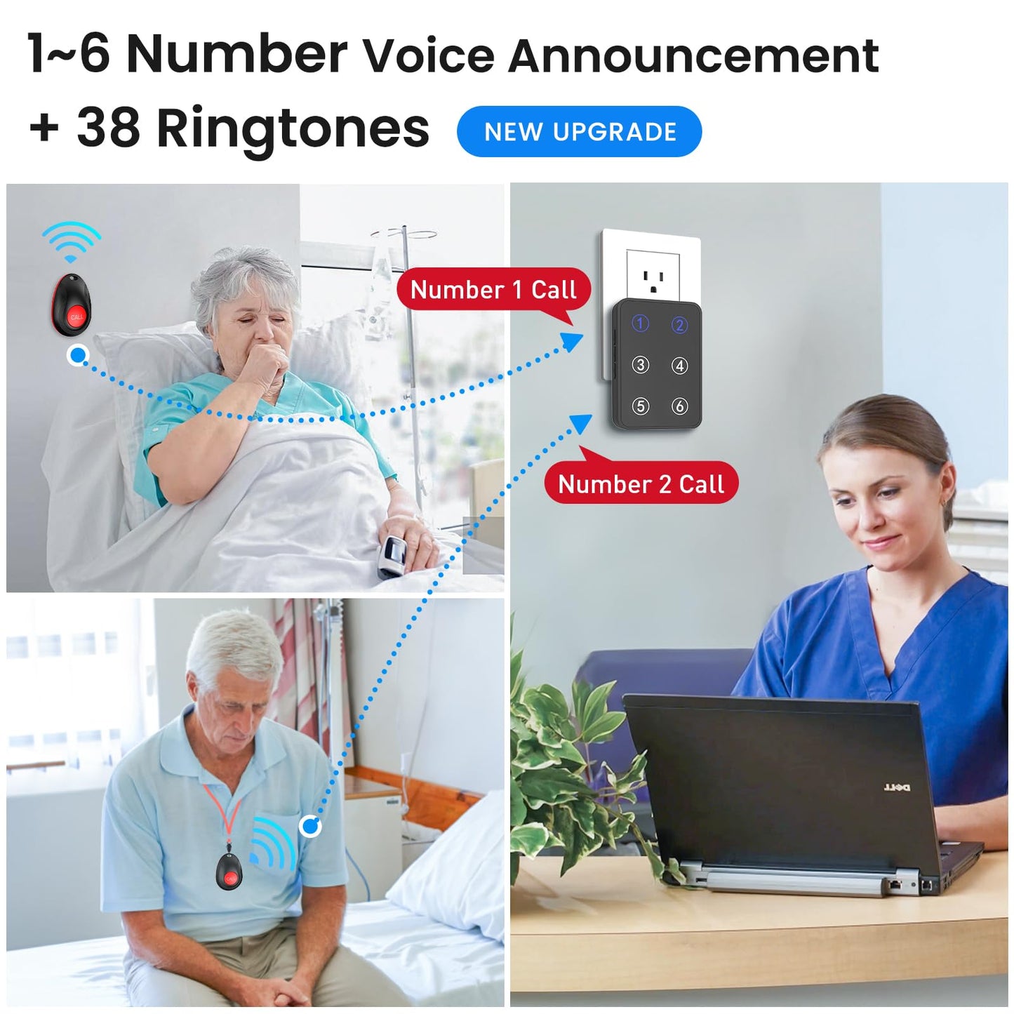 CallToU Wireless Call Button Caregiver Pager Nurse Call System for Elderly /Patients at Home /Hospital with Voice Announcements and LED Number Display (6 Waterproof Call Button & 1 Receiver)