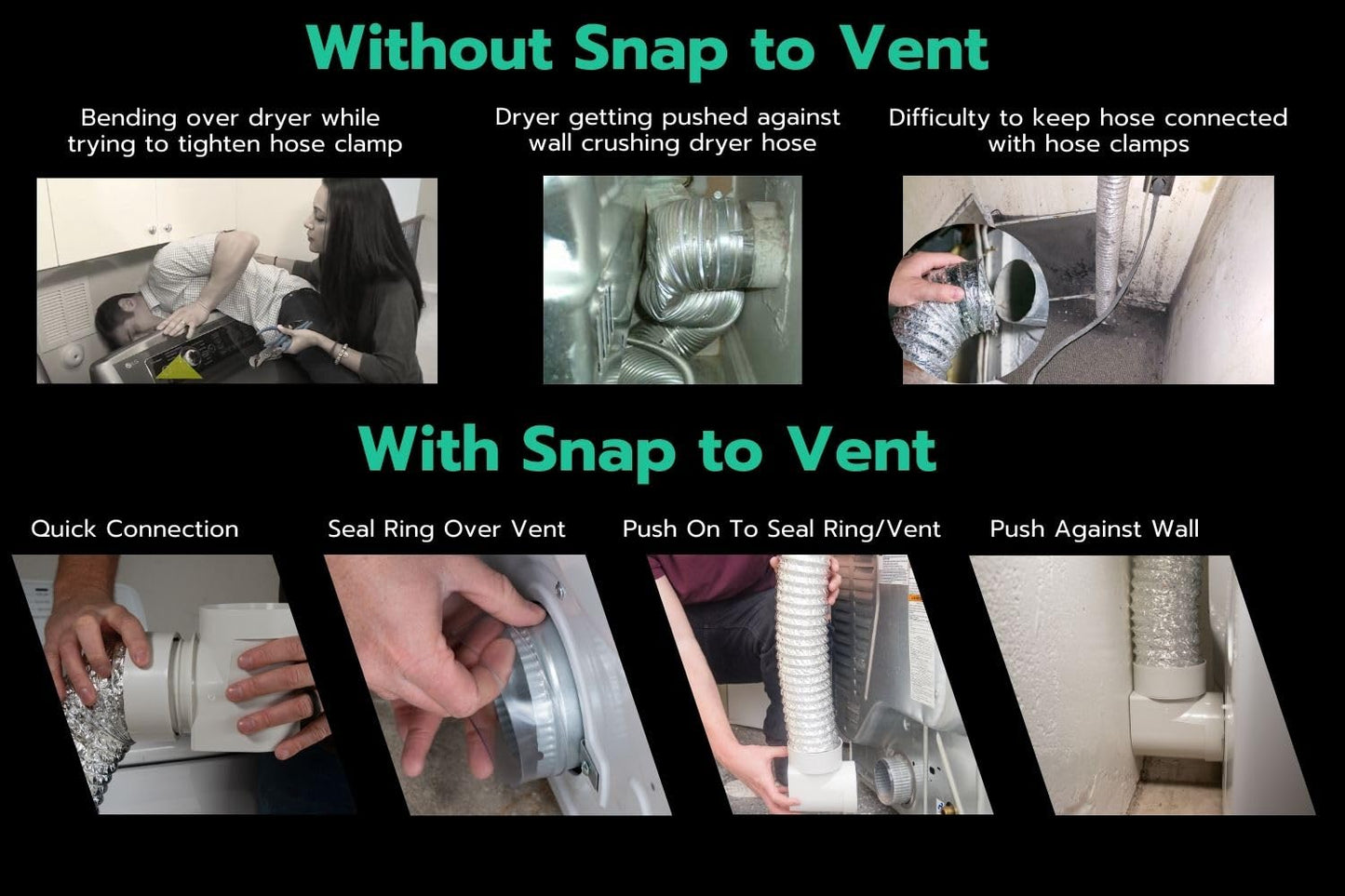 Dryer Vent Connector Kit - 90 Degree Dryer Vent Hose Connector for Tight Spaces, Space Saving Dryer Vent Elbow With Hose - DIY Toolless Design with Airtight Seal - STV-M by Ziggurat Products