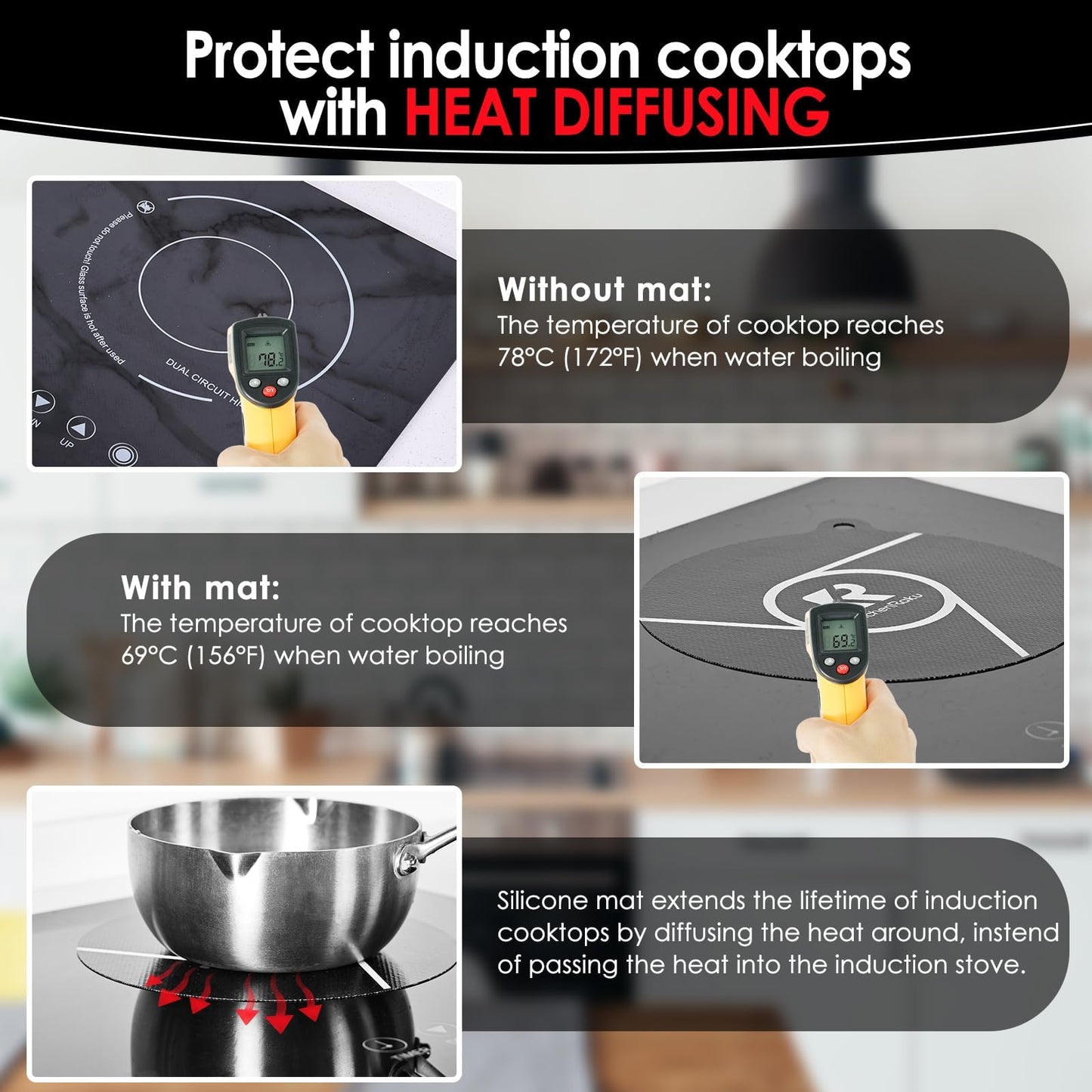 5 PCS Induction Cooktop Mat Set, Silicone Fiberglass Magnetic Stove Scratch Protector, Non-Slip Pads Prevent Pot Sliding for Safe Cooking (Black, 2×Dia.7.87" + 2×Dia.9.45" + Dia.11.02")