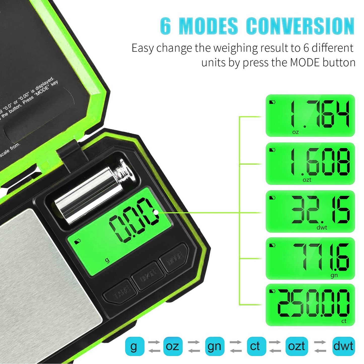 Fuzion Pocket Gram Scale, 500g x 0.01g Digital Jewelry Scale, 6 Modes Conversion Mini Scale with LCD Display, Tare for Herb, Food, Jewelry, Medicine