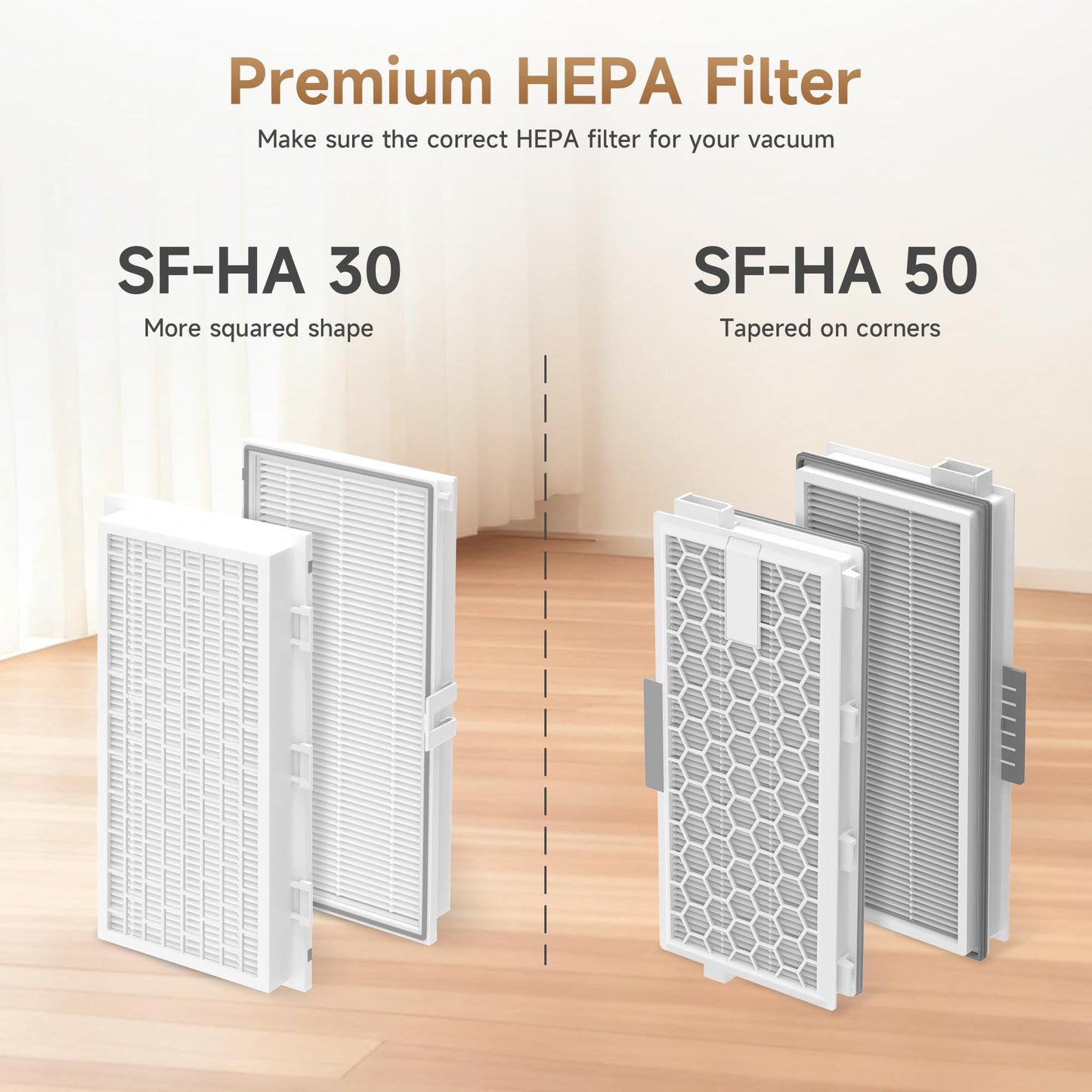 4 Packs SF-HA 30 Replacement Filters for HEPA AirClean SF-HA 30 Filter for Vacuum Model Classic C1, Complete C1, Dynamic U1, Swing H1, S300-S700, S2000 Series Canisters and S7000 Series Uprights