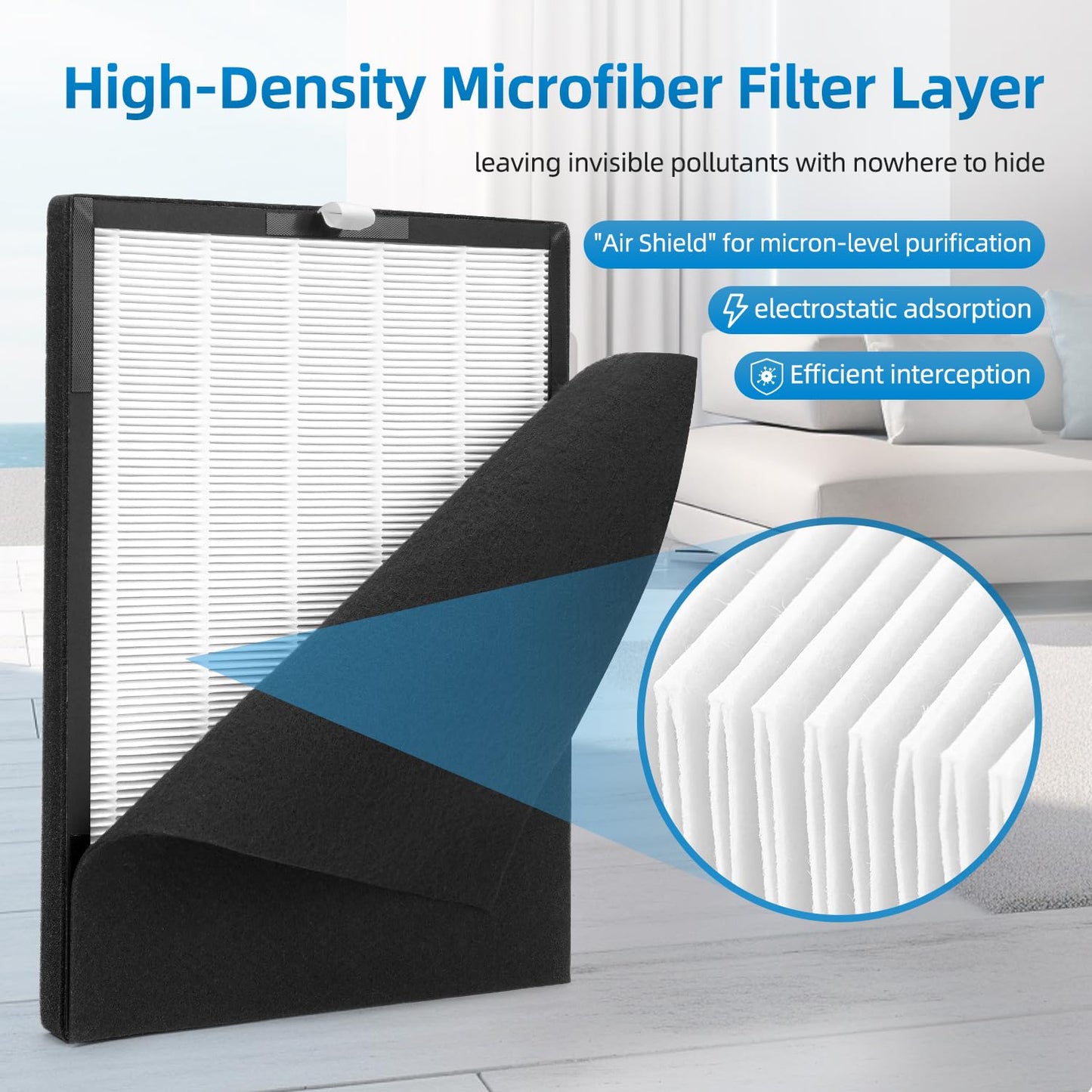 PU-P08 Replacement Filter Compatible with Odec PU-P08 Air Purifier,H13+Activated carbon+Pre-Filters,2+4 Pack