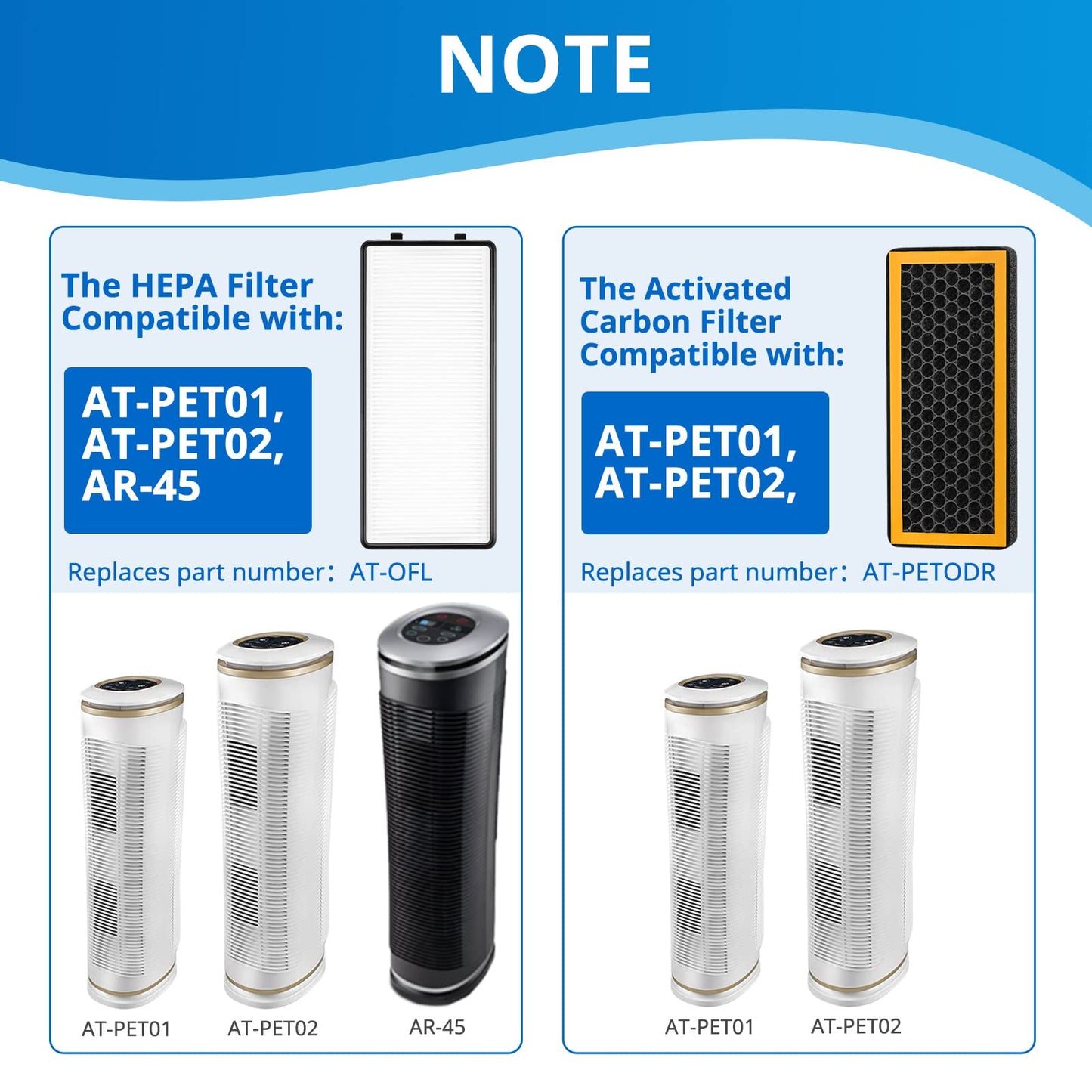 PetPlus at-PETODR Replacement Filter Pack Compatible with HoMedics PetPlus at-PETODR and TotalClean at-OFL Filter for AT-PET01, AT-PET02, AR-45, 4 Pack