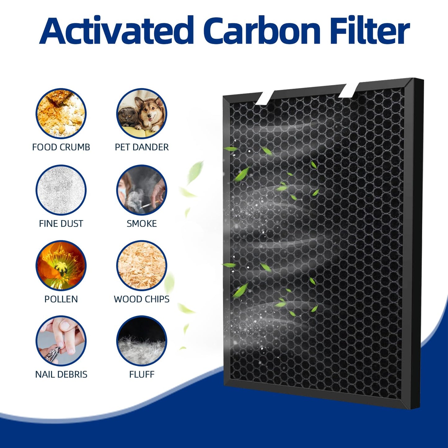 2 Sets Air220 Air320 Replacement Filter Compatible with Bissell air220(2609A) air320(2768A) air320 Max(2847A) Air Purifier - 3 in 1 Pleated + Pre-Filters & Activated Carbon - Part NO.2677 2678 2804
