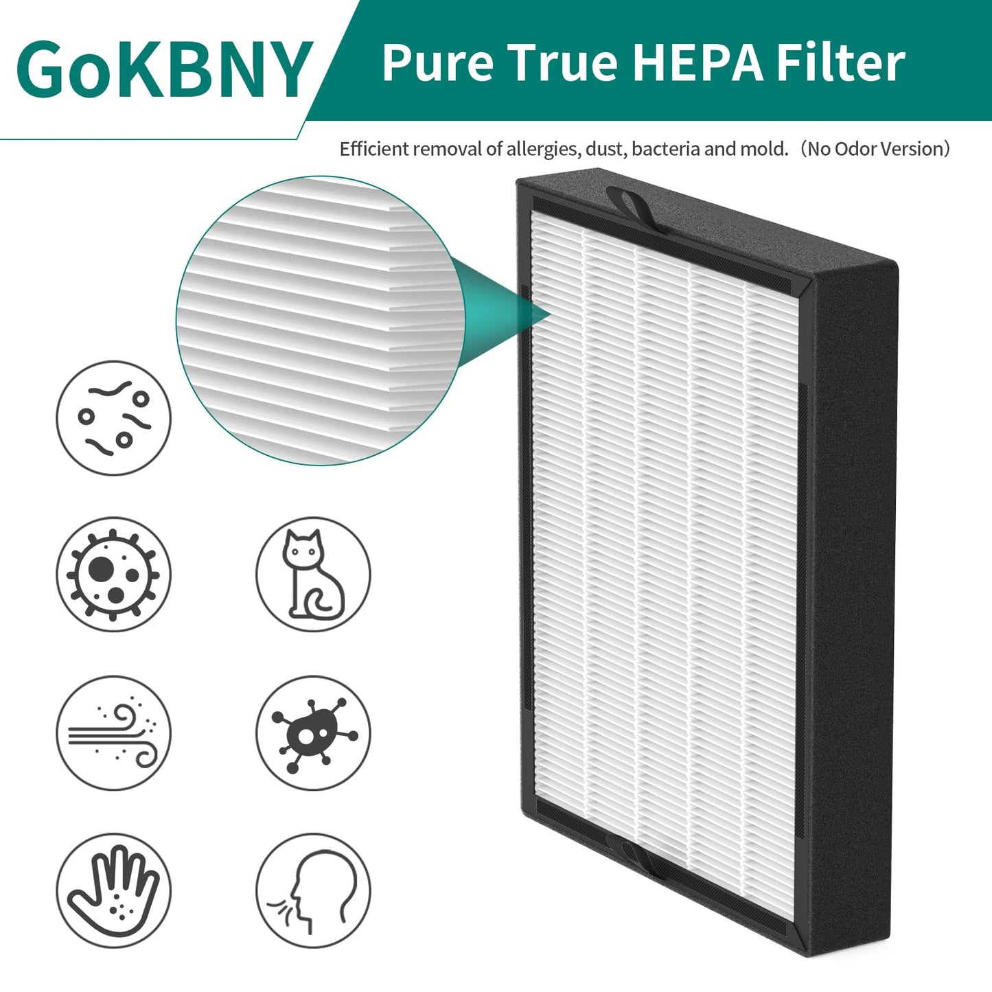 GoKBNY 2-Pack 45i and Flex True Replacement Filter Compatible with old BreatheSmart Flex and 45i Air Purifiers, 2×2-in-1 Filters + 2×Carbon Pre-Filters