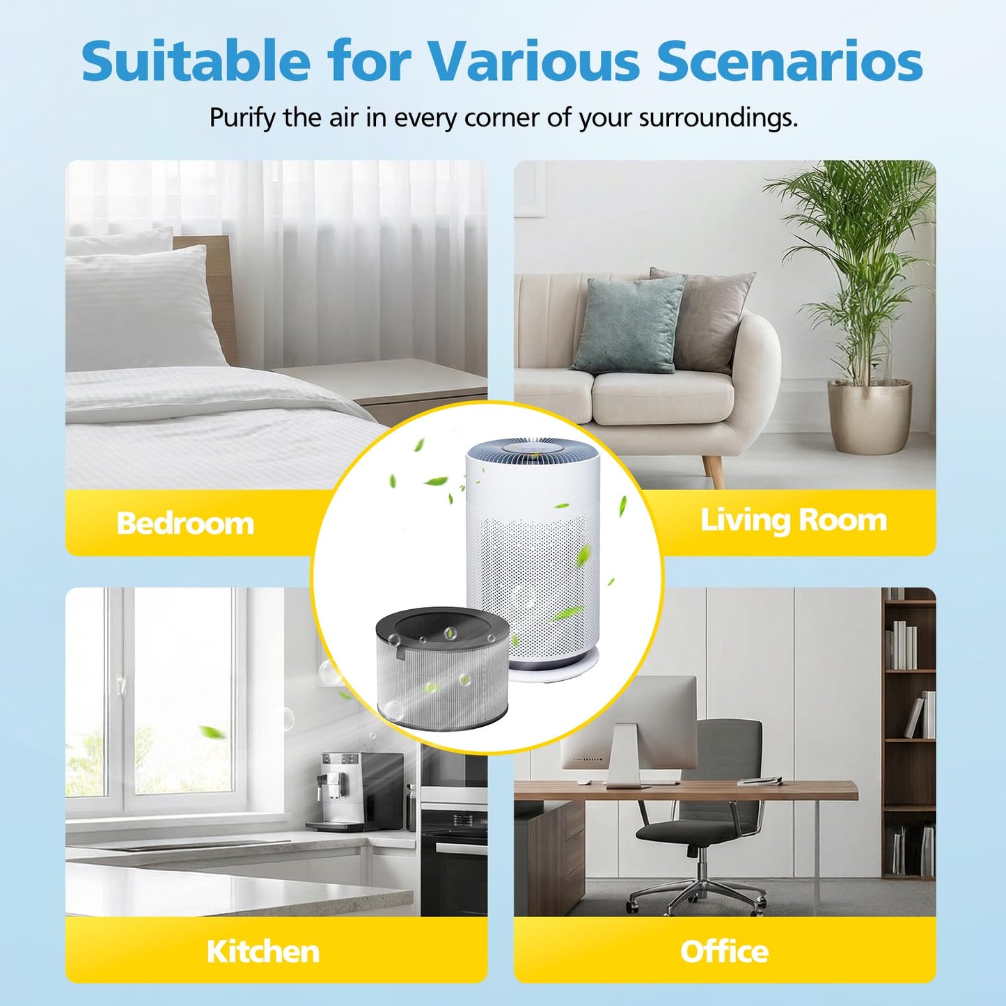 PuriCare 360 Filter Replacement Compatible with LG PuriCare 360 Air Purifier, Model AS601HBB0, 3-in-1 HEPA+ Activated Carbon+Pre-Filter, 1 Pack
