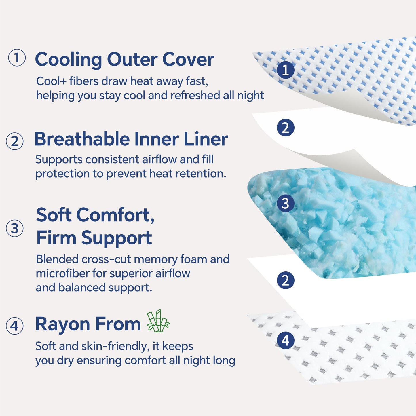 LOVELYREST Memory Foam Pillows 2 Pack – Adjustable Loft Cooling Pillows King Size Set of 2 for Sleeping, Firm, Supportive, and Breathable Design for Hot, Side, Back, and Stomach Sleepers