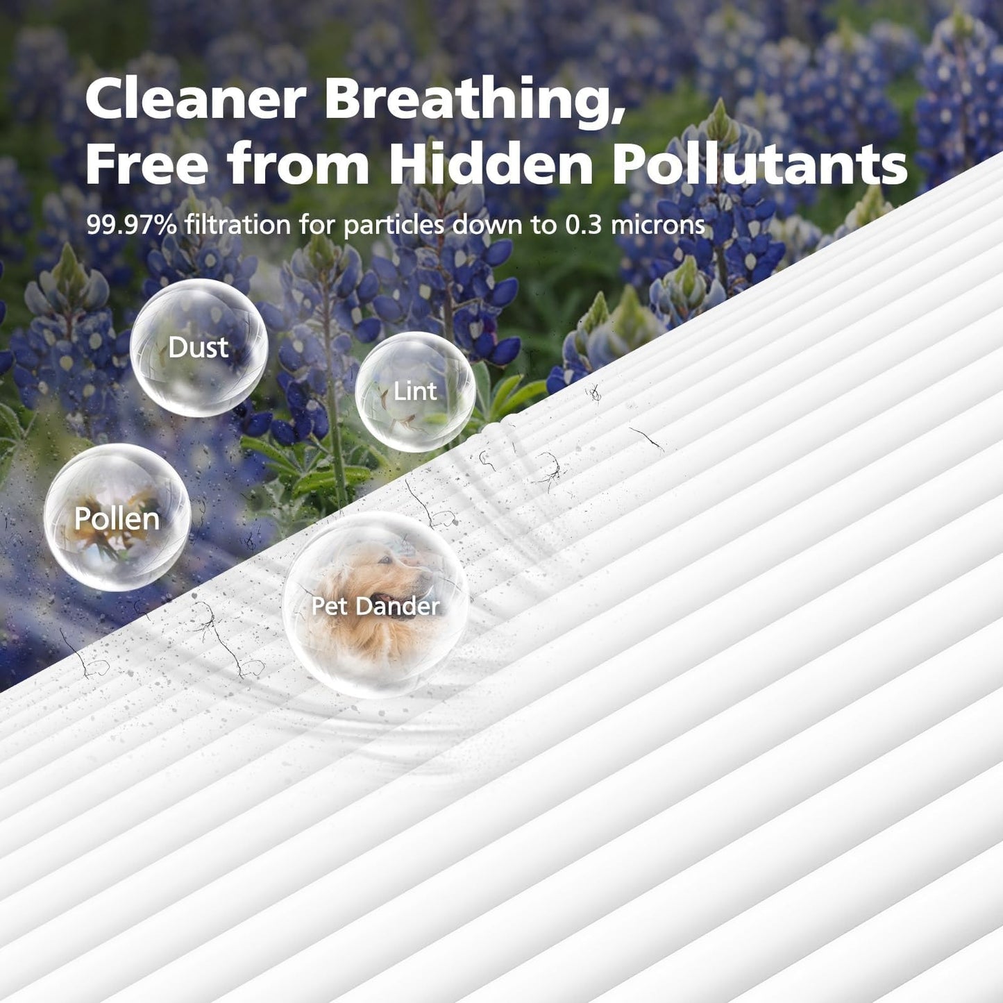 2 Pack Air Mini Replacement Filters Compatible with Molekule Tri-Power Air Mini and Air Mini+ Air Purifiers, 3-in-1 Activated Carbon Filter