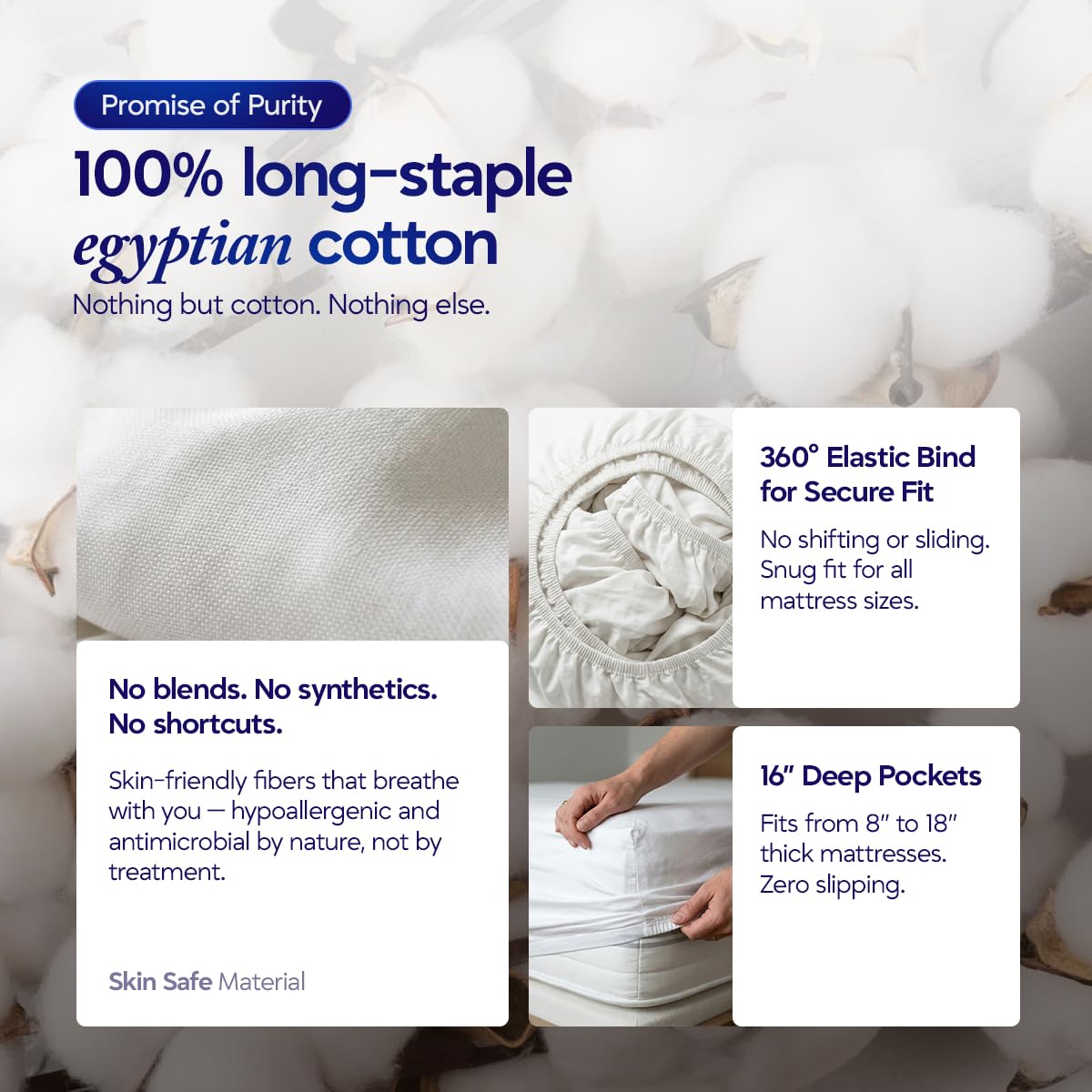 100% Egyptian Cotton Fitted Sheet Only - 1000 Thread Count Cotton Fitted Sheet, Soft, Durable, Cooling 16" Deep Pocket Sateen Weave Bottom, Luxury Hotel Quality (White, Queen)