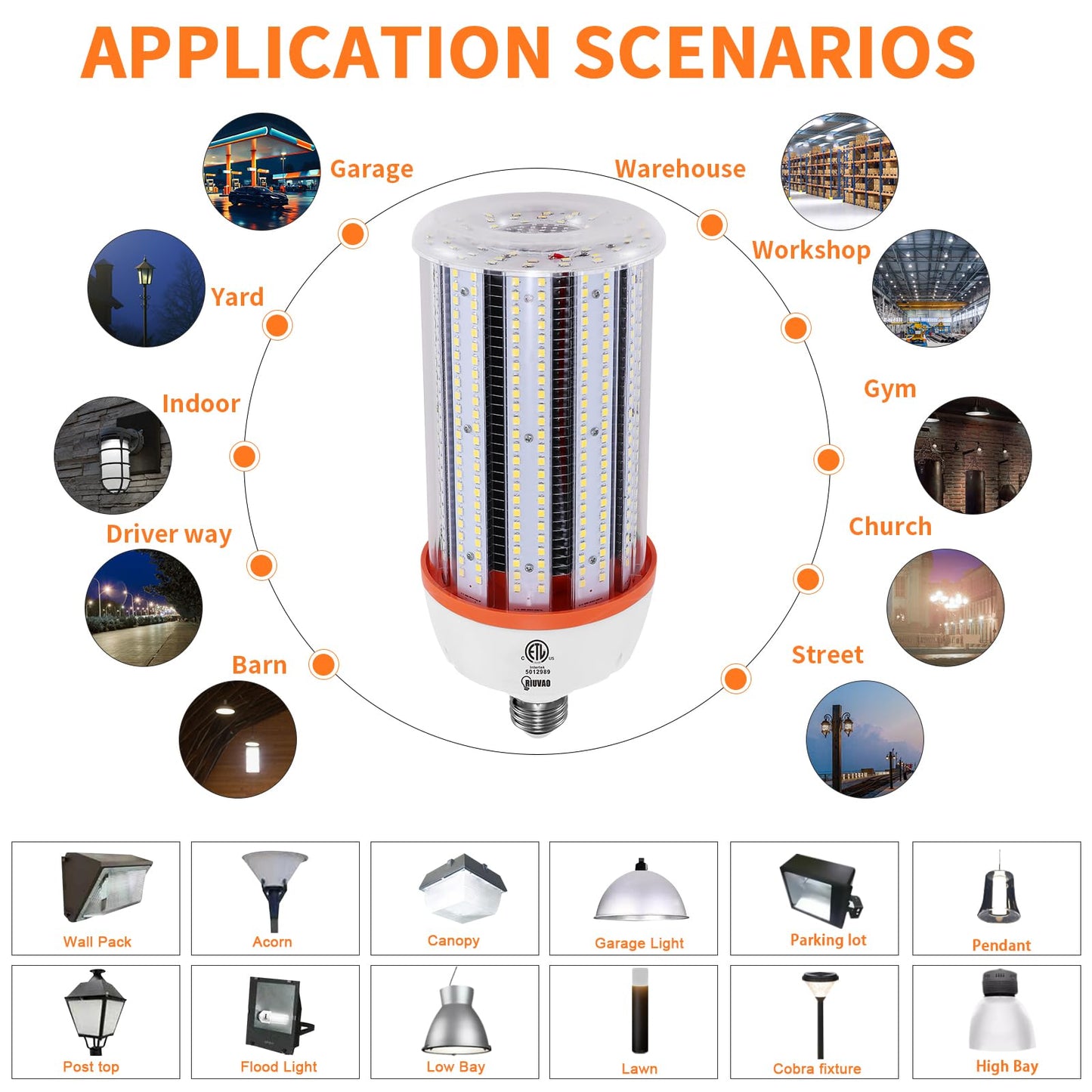 1200W Equivalent Led Corn light bulbs,18000 Lumen LED Corn Bulb 120W 5000K Daylight White Lamp,E26/E39 Medium Mogul Base,2-Pack Large Area Lights For Outdoor Indoor Warehouse Garage High Bay Lighting
