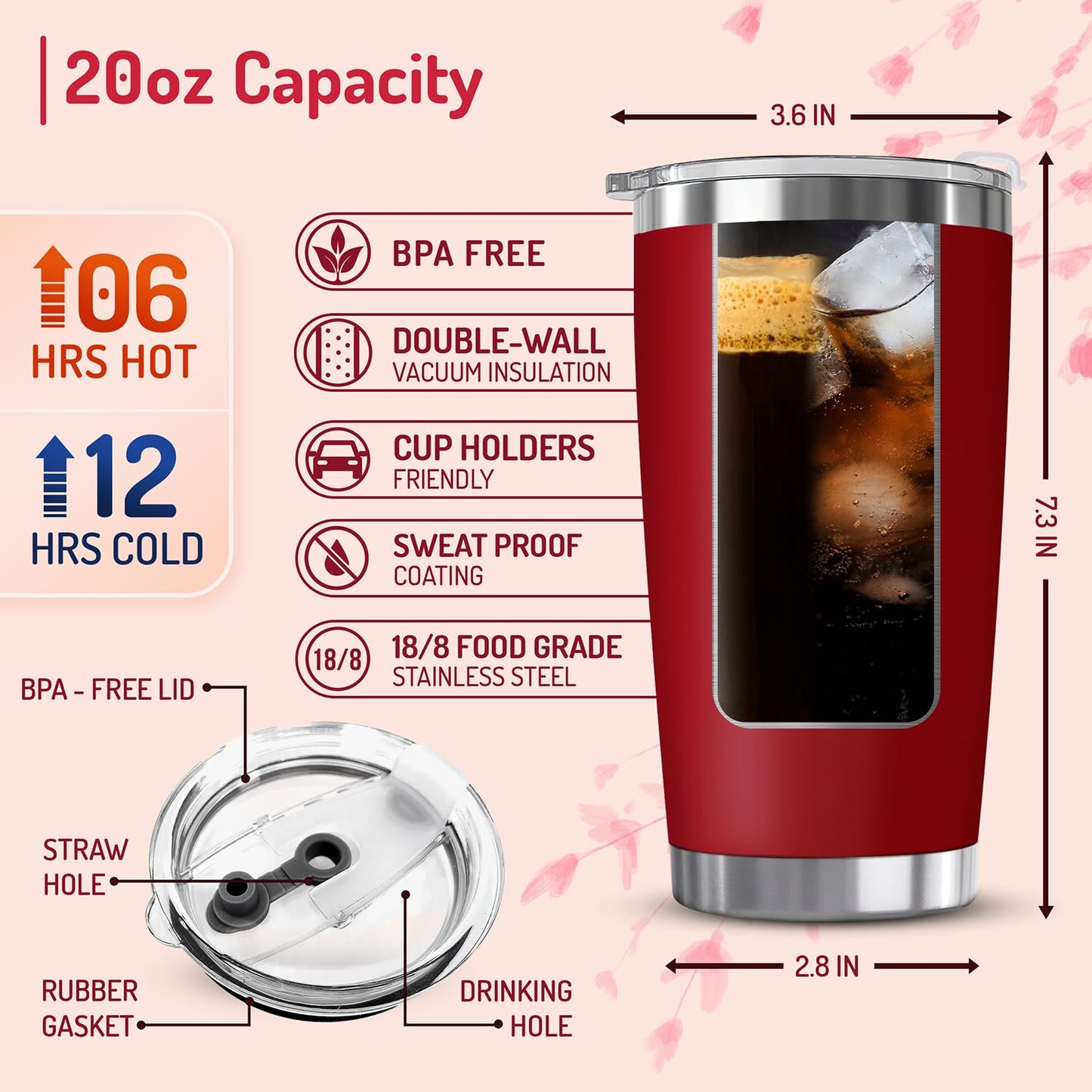 Mothers Day Gifts for Mom from Daughter, Son, Kids, Husband - Funny Mom Gift - Mama Coffee Cup My Favorite Child Gave Me This Cup - Valentine, Birthday Gift Idea - 20oz Stainless Steel Red Tumbler