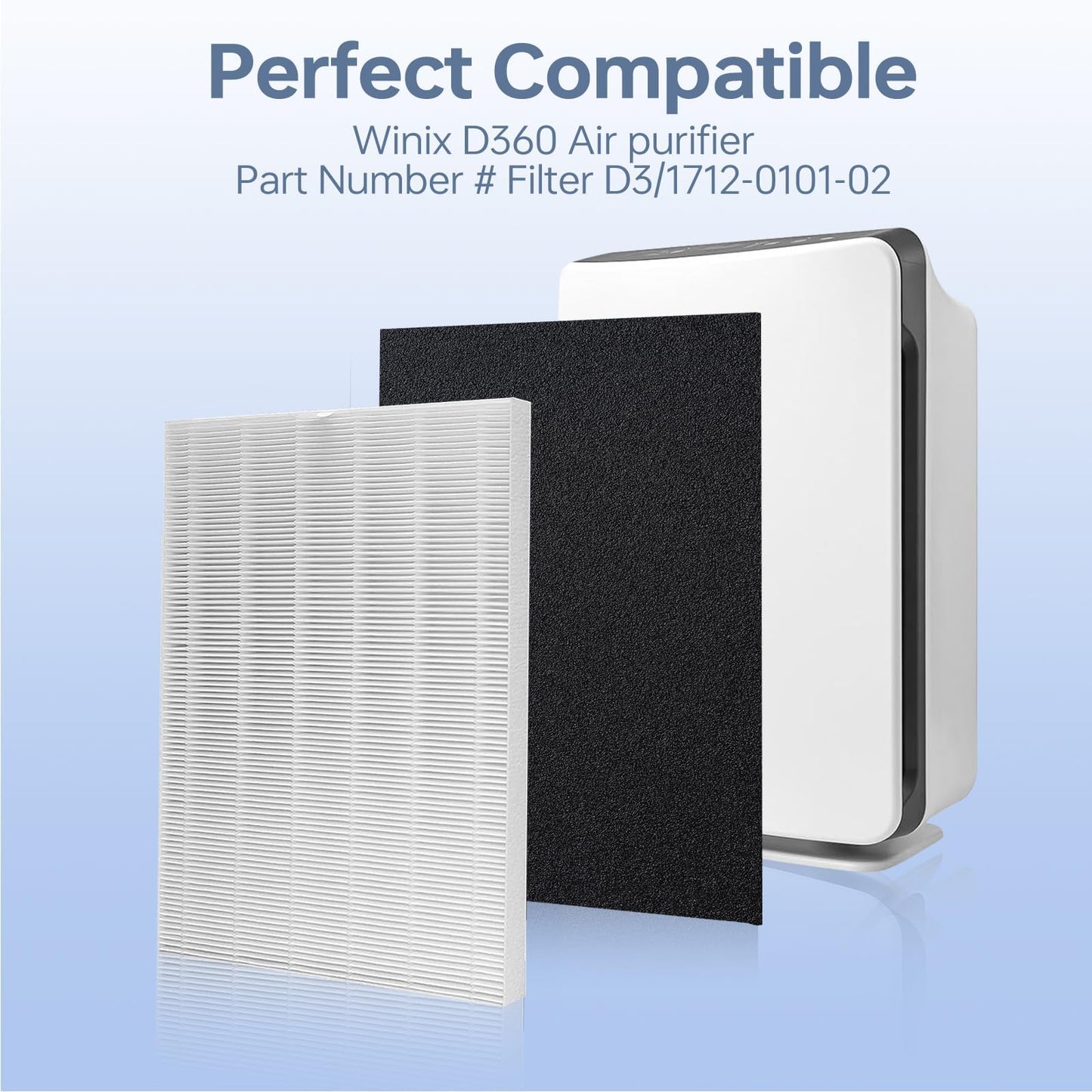 Ryvina D360 Replacement Filter D3 Compatible with Winix D360 Air Filters, 2PCS Filters & 6PCS Activated Carbon Filters, Part Number 1712-0101-02