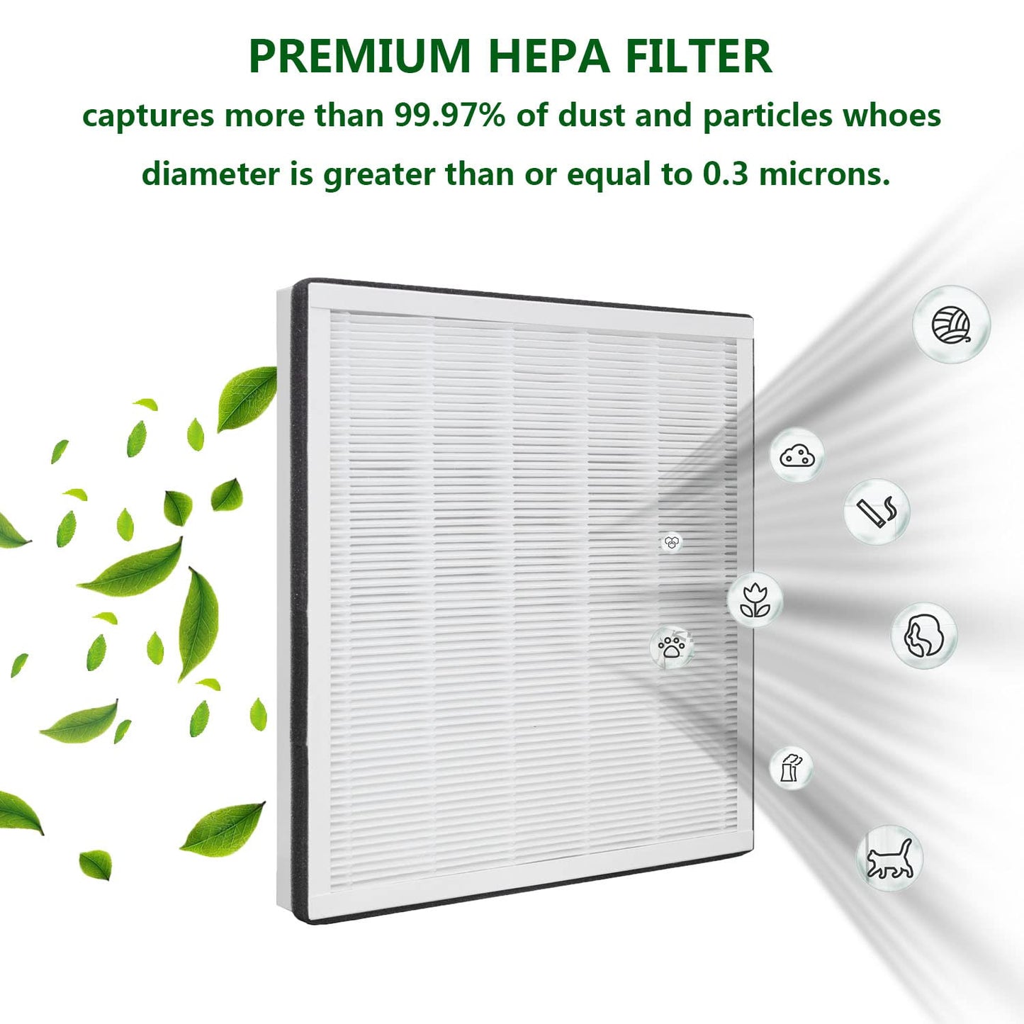 Replacement Filter, Compatible with RENPHO Air Purifier RP-AP001, RP-AP001S, RP-AP002