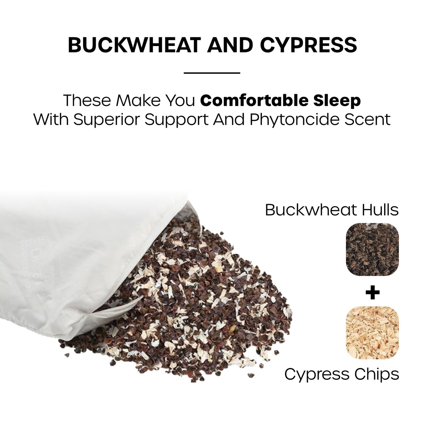 Kepitome 12-inch Korean Buckwheat Cervical Neck Roll — Compact Cypress-Filled Bolster Pillow for Targeted Neck Support (BTS Jungkook's Pick) — Adjustable Firmness, Organic Cotton Cover