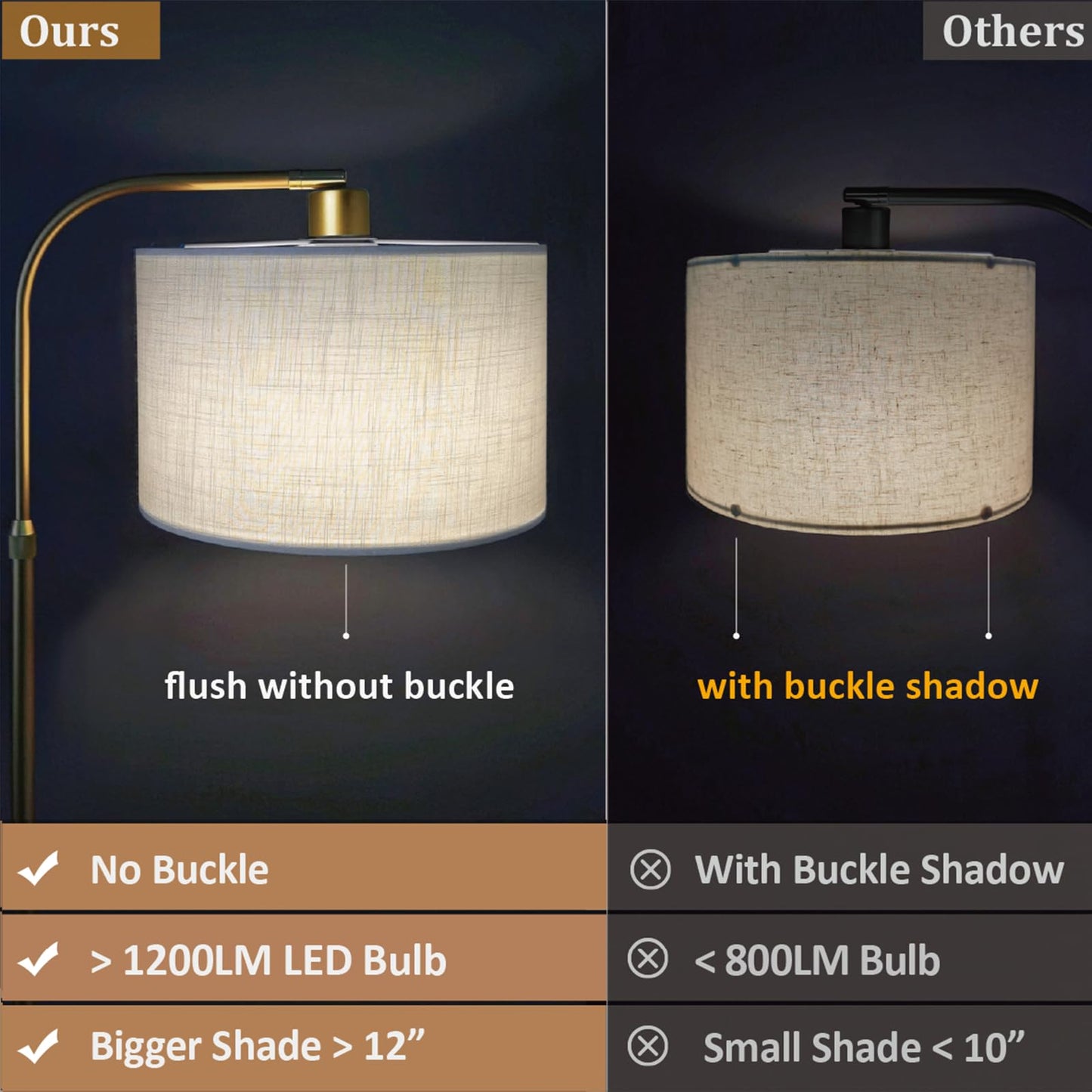 FINNCHY Gold Floor Lamp with Remote Control, 1200 Lumens Adjustable Height Dimmable Arc Floor Lamp for Living Room, Modern Standing Lamp for Bedroom, Office, LED Smart Bulb Included