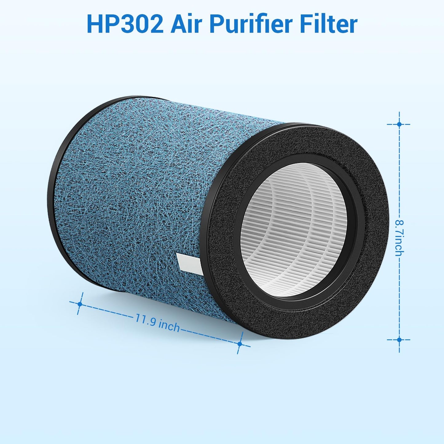 BUXEBUX 2-Pack HP302 NeverChange Air Purifier Max Replacement Filter for Shark Air Purifier Filter HP301, HP300, HP202, HP232 Series, HC501 Series, AP1000, UA205 Series Air Purifiers, Part # HE3FKPET