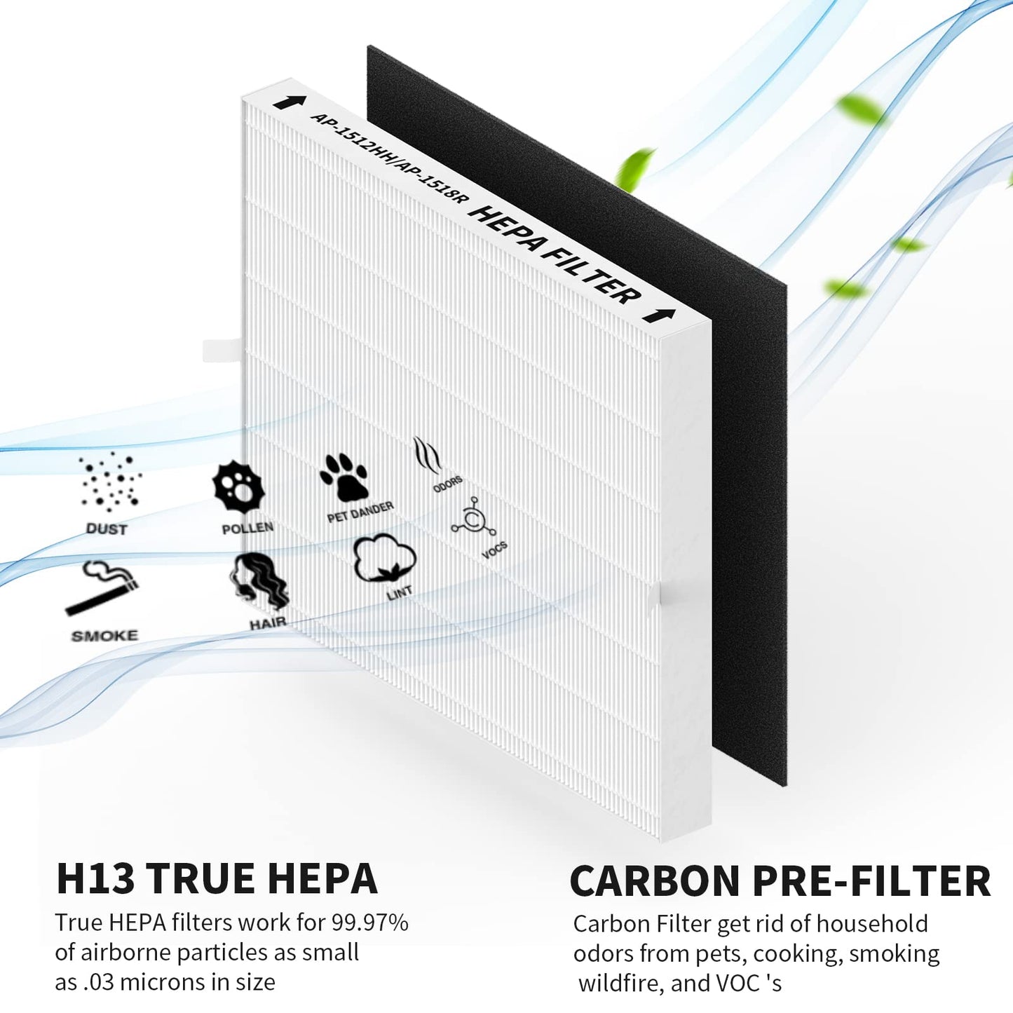 2 Pack AP-1512HH Replacement Filter Set for Coway Airmega AP-1512HH and and Airmega 200M air Purifier, Compared to Part #3304899, 2 True HEPA + 6 Carbon Filters