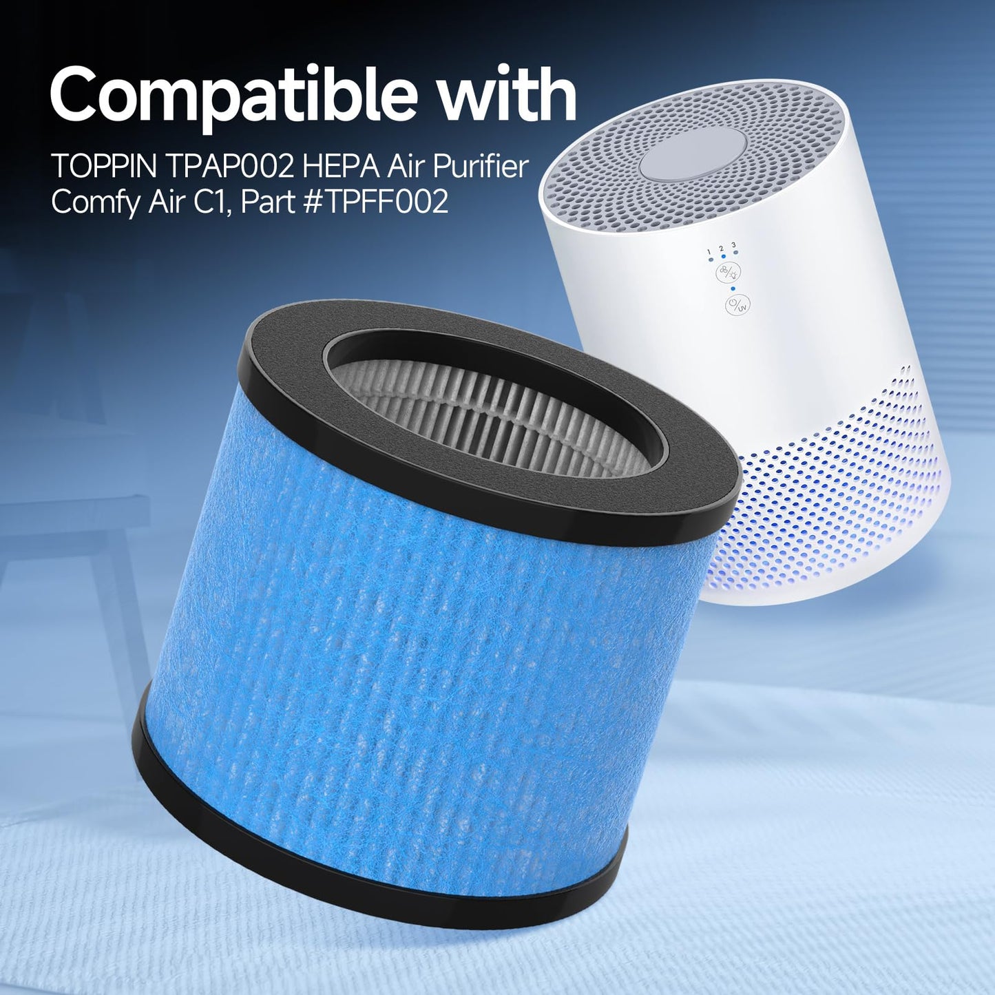 TPAP002 Filter Replacement Compatible with TOPPIN TPAP002 HEPA Air Purifier Comfy Air C1, 3-in-1 H13 True HEPA Filter, Part# TPFF002, 4 Packs