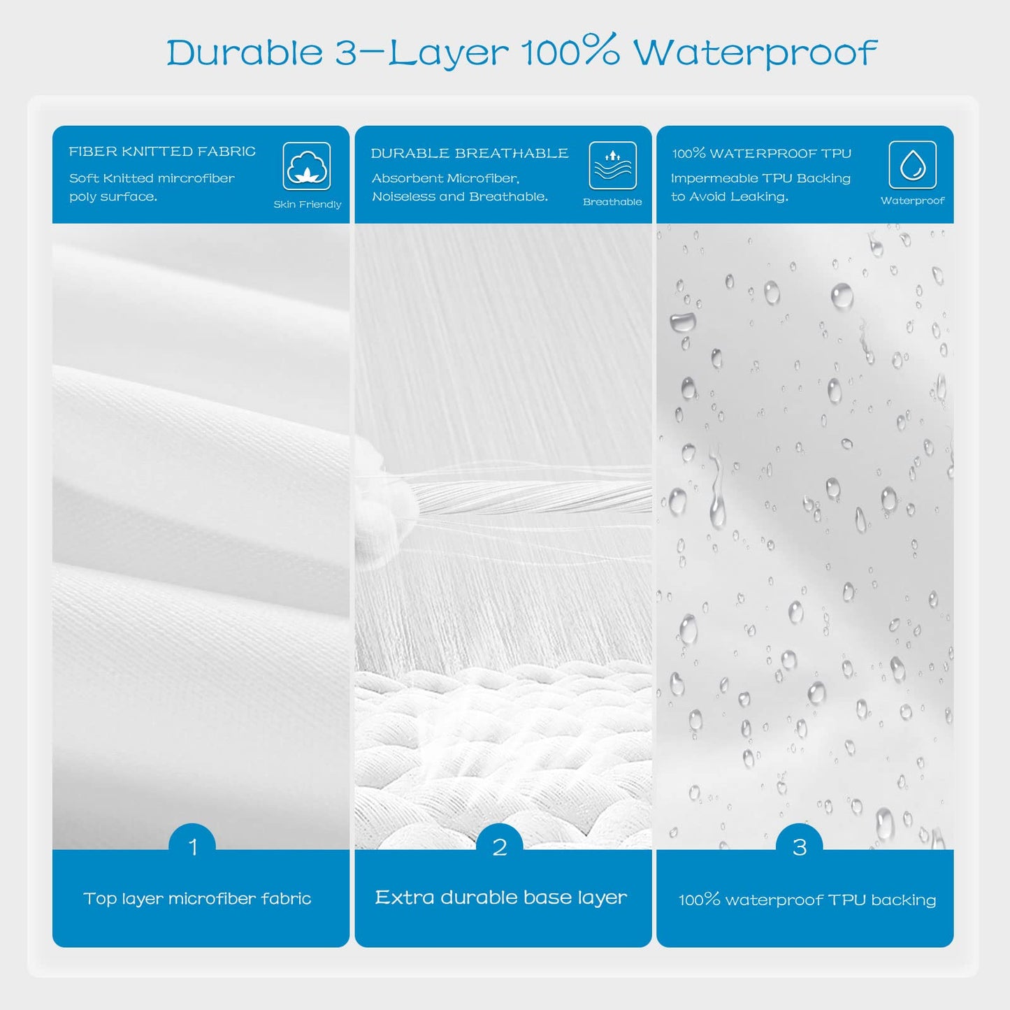 GRT 2 Pack Twin Mattress Protector Waterproof, Breathable & Noiseless Waterproof Mattress Protector Fitted Deep Pocket from 5" to 19", Smooth Twin Mattress Cover Machine Washable