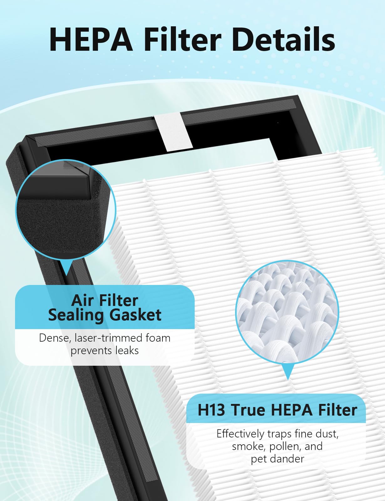 VALZONE 3-Pack A2 F2 Replacement Filter Sets, Compatible with 3M Filtrete F2 Room Purifier Models FAP-C02-A2, FAP-C03-A2, FAP-SC02L, and FAP-T03-A2, Parts # 1150101