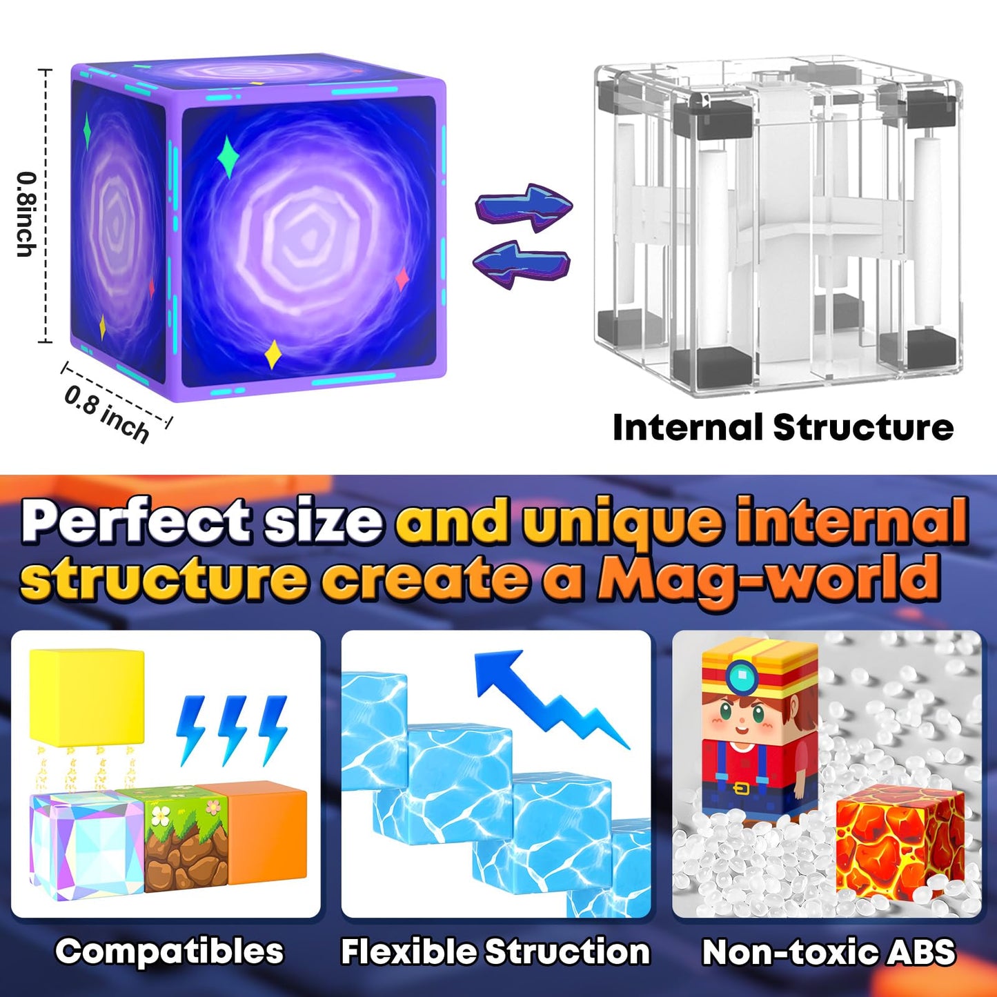 Magnetic Blocks Toys, Build Mine Magnet World Set, Magnetic Tiles Building for Boys & Girls Age 4-8 5-7, STEM Montessori Sensory Toys for Toddlers Kids Gifts