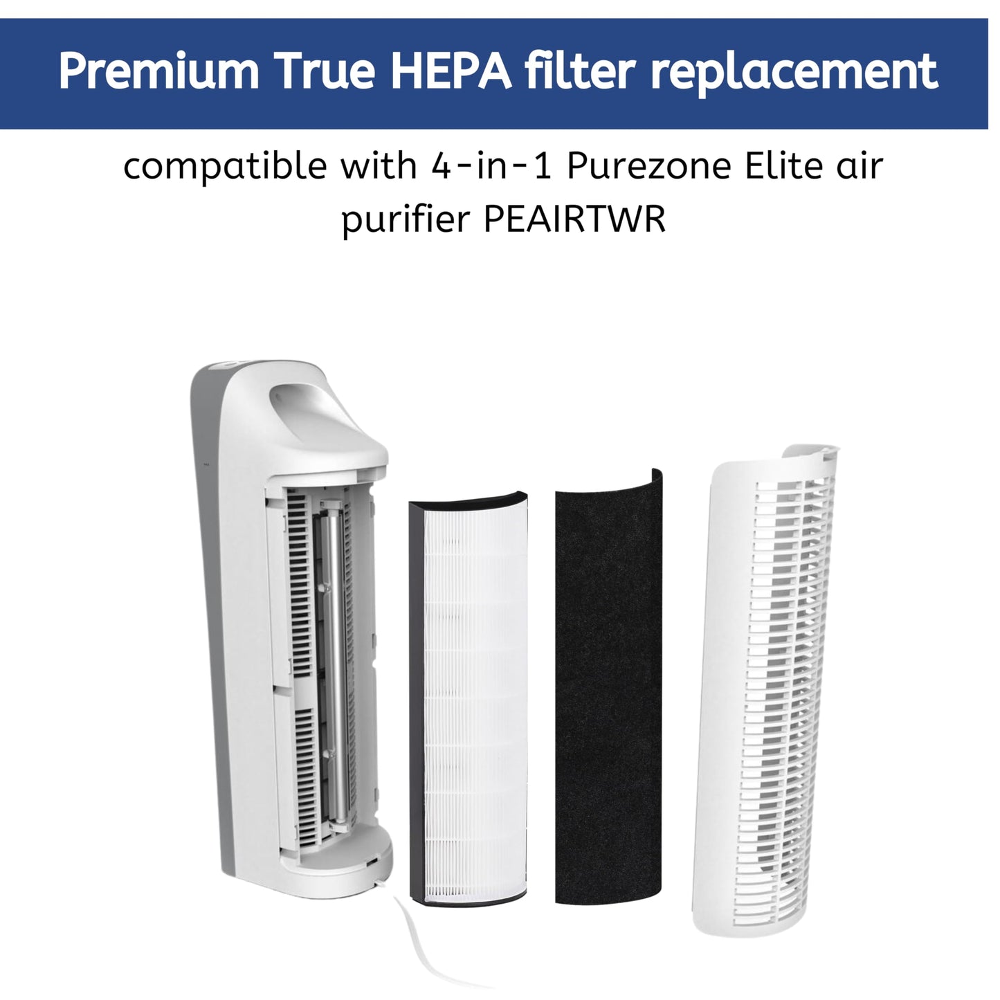 Nispira 2-in-1 True HEPA Replacement Filter PETWRFIL For Pure Enrichment PureZone Elite 4-IN-1 Tower Air Purifier PEAIRTWR (2-HEPA + 2-PreFilter)