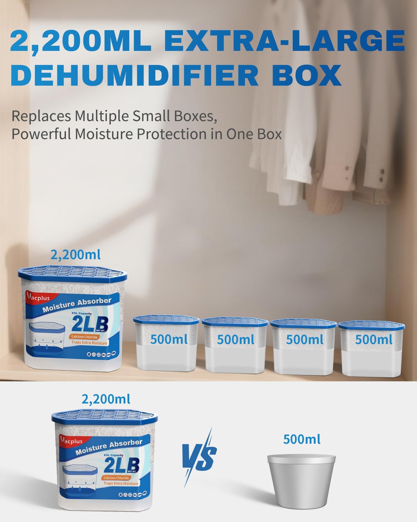 Vacplus Moisture Absorber Buckets – Large Capacity Dehumidifier and Humidity Absorber for Closet, Basement, Bathroom, RV, and Storage Areas, Unscented, 2 lbs, 4 Pack