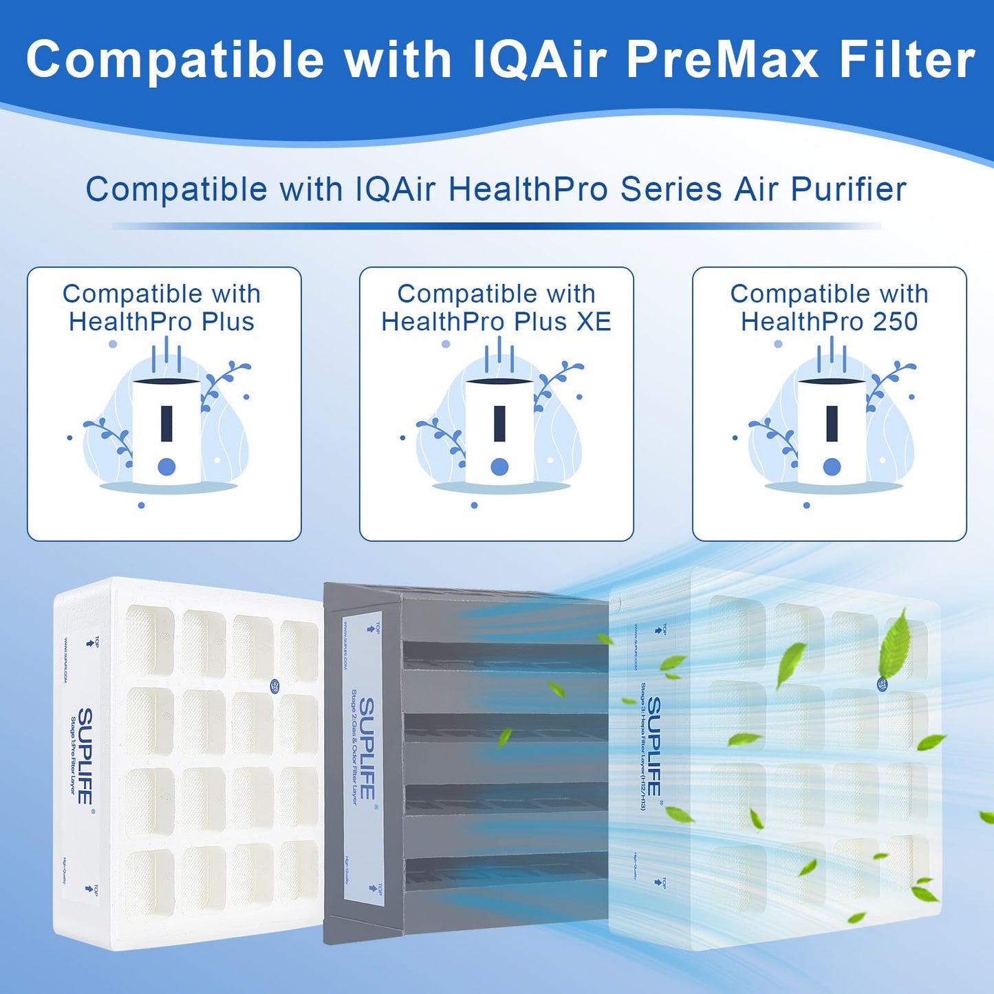 Air Filter Replacement Compatible with Pre-Max Filter, Compatible with IQAir HealthPro Series Air Purifier, OEM Quality Pre-Filter Replacement, Easy to Replace, Perfect Fit & Extended Service Life